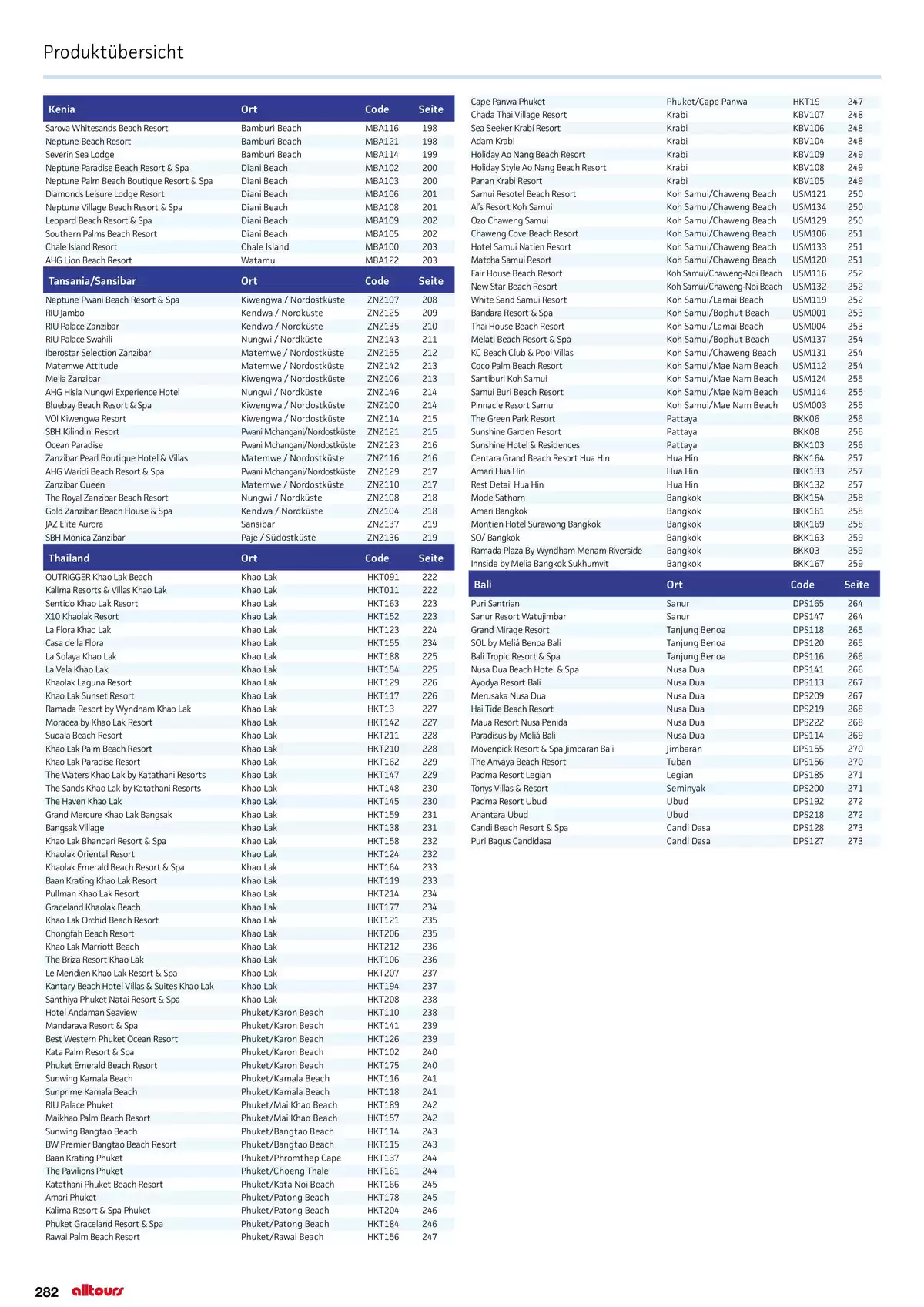 Pagina 282