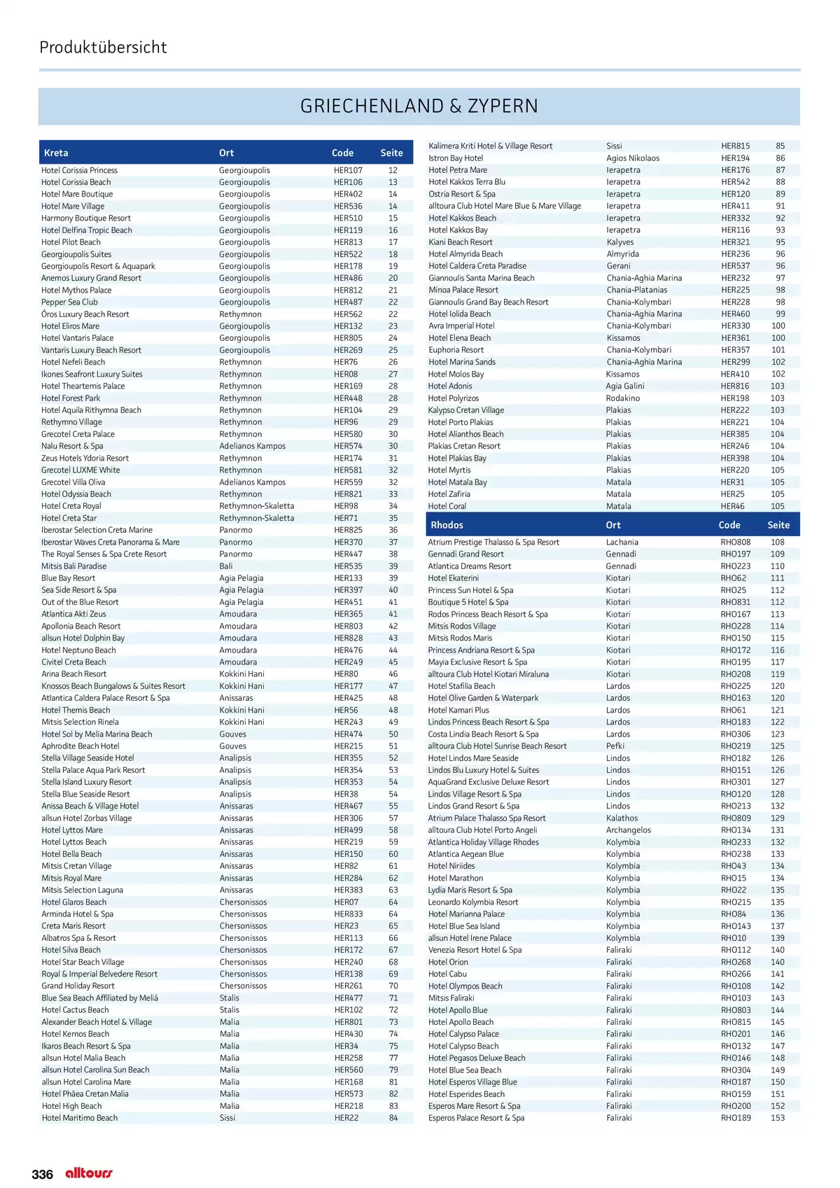 Pagina 336