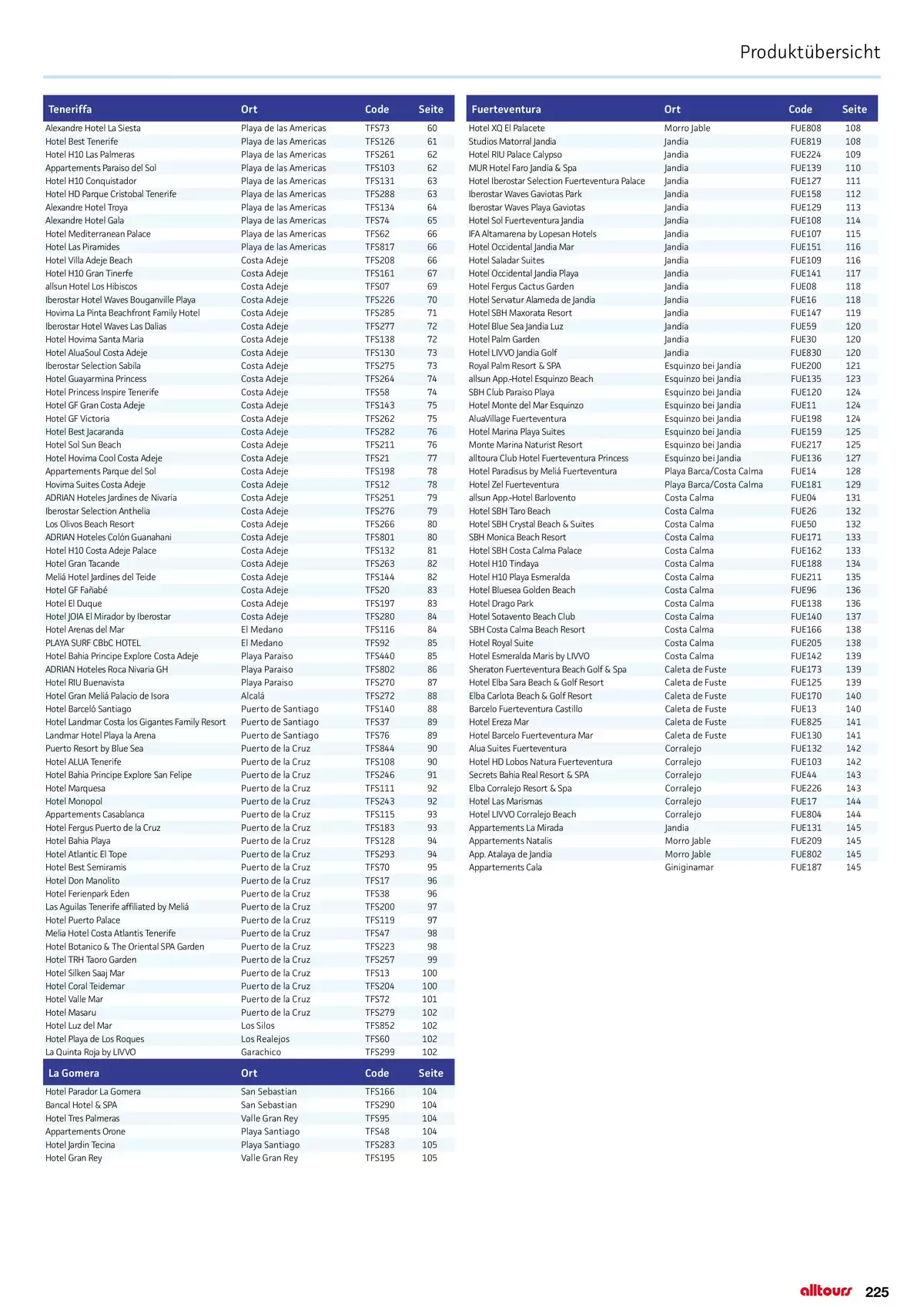 Pagina 225