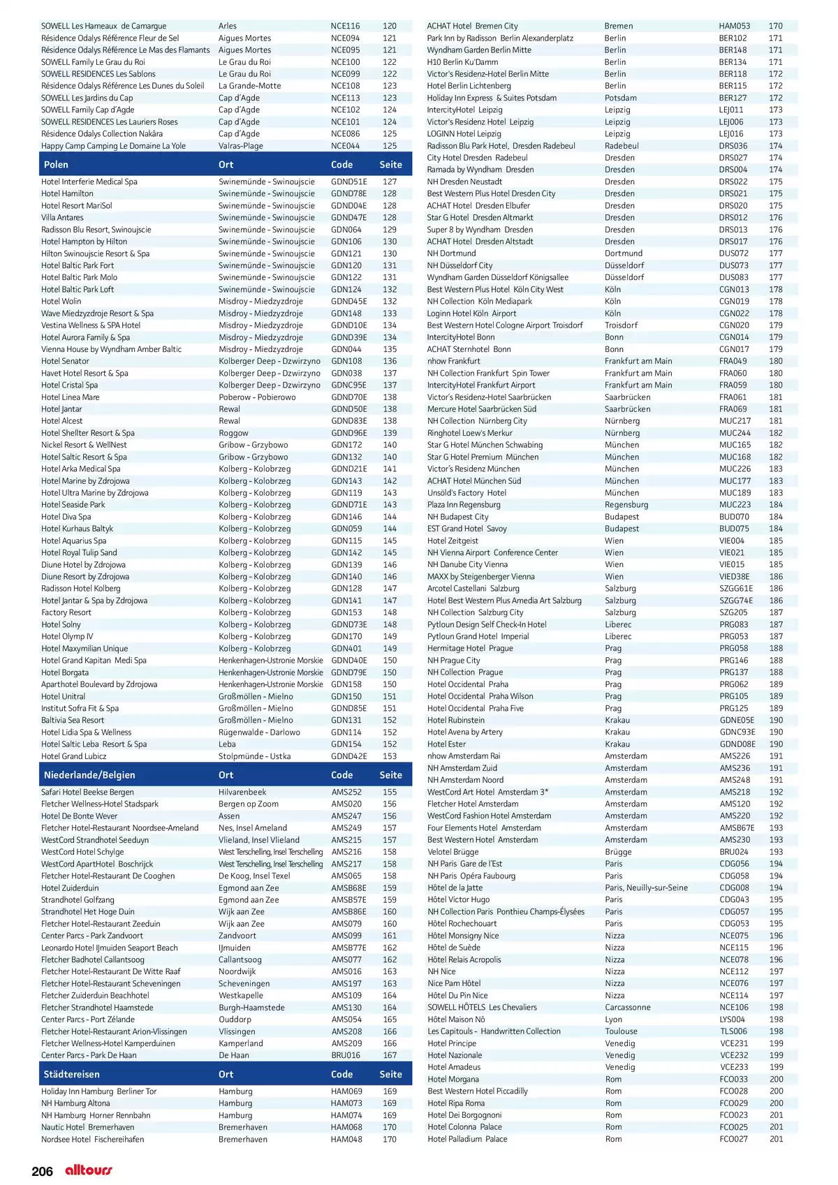 Pagina 206