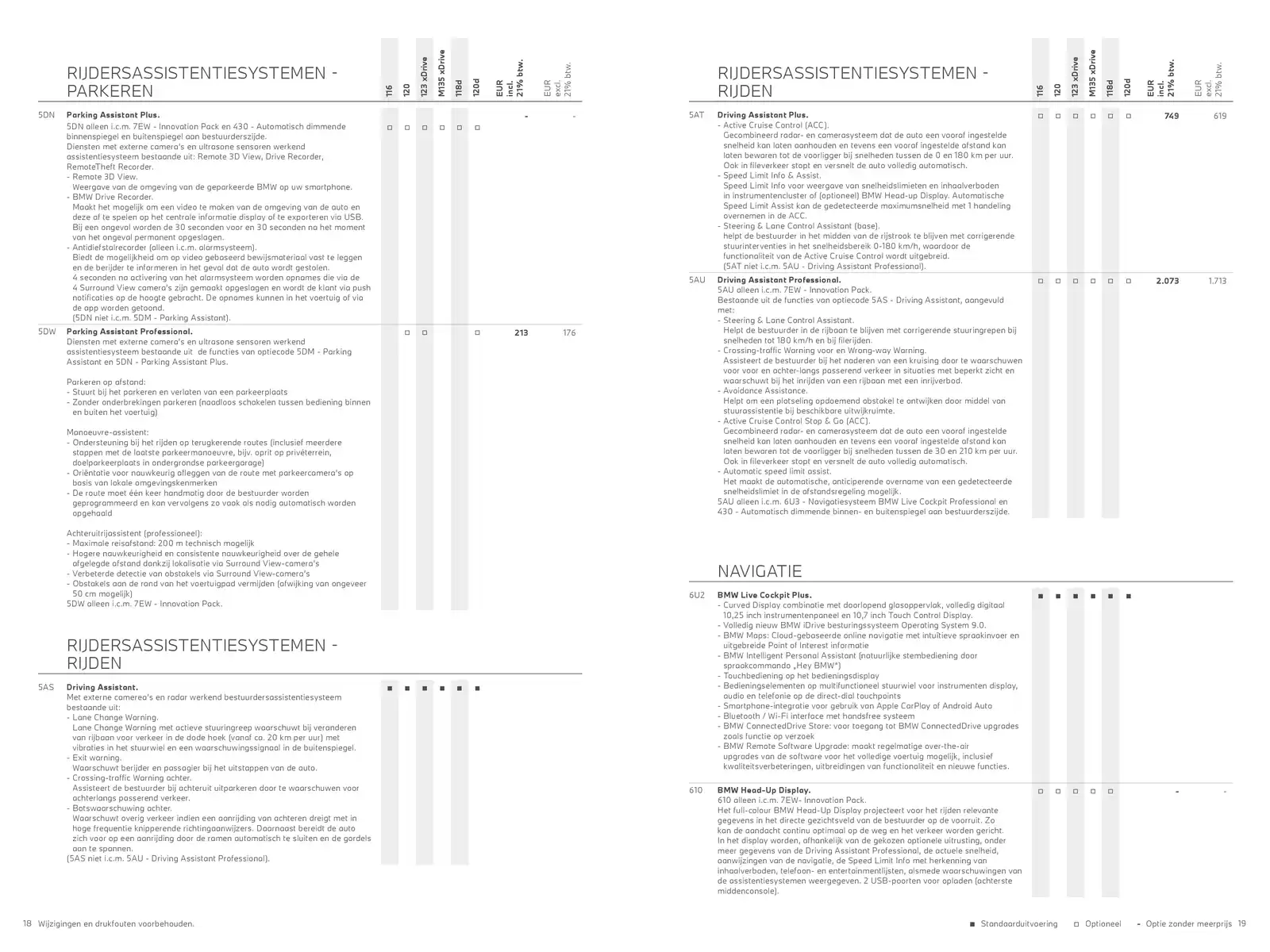 Pagina 10