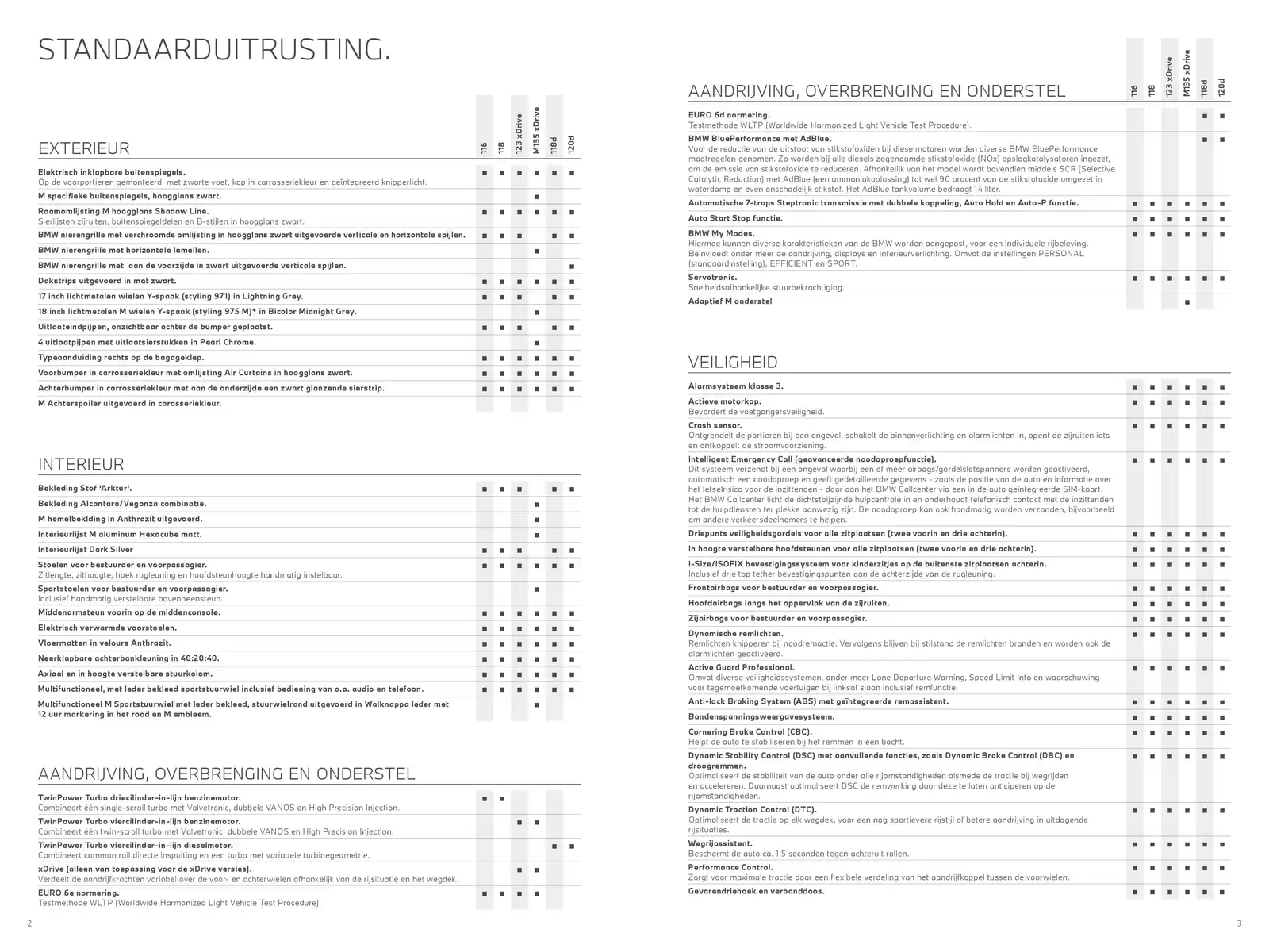 Pagina 2