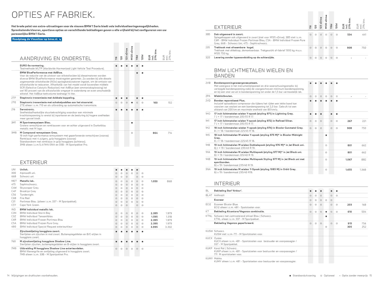 Pagina 8