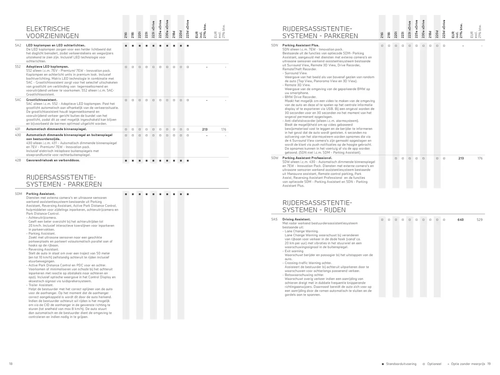 Pagina 10
