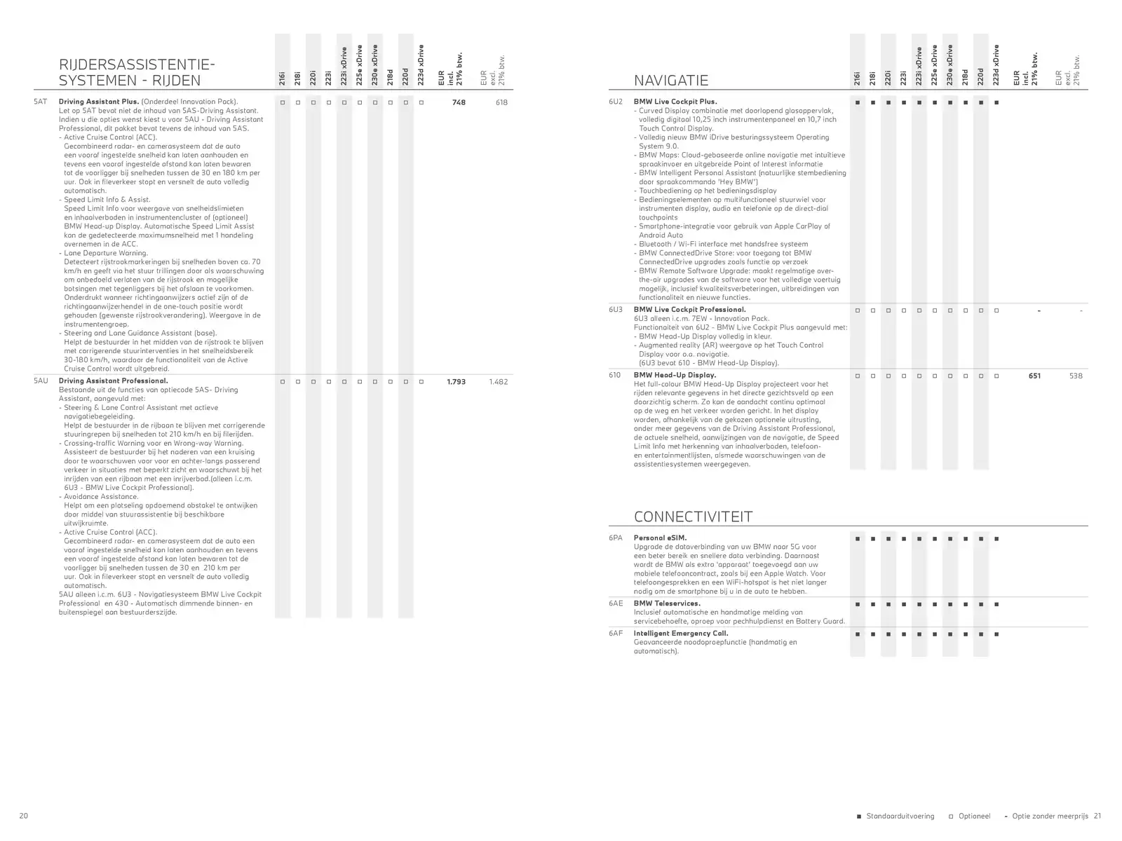 Pagina 11