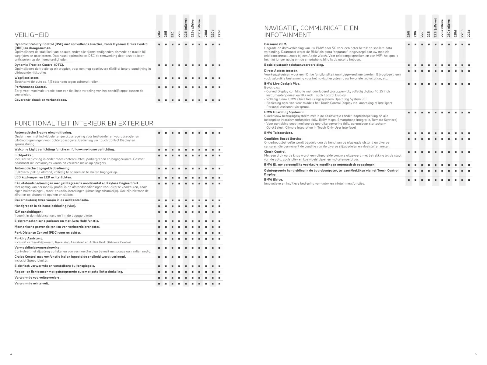 Pagina 3