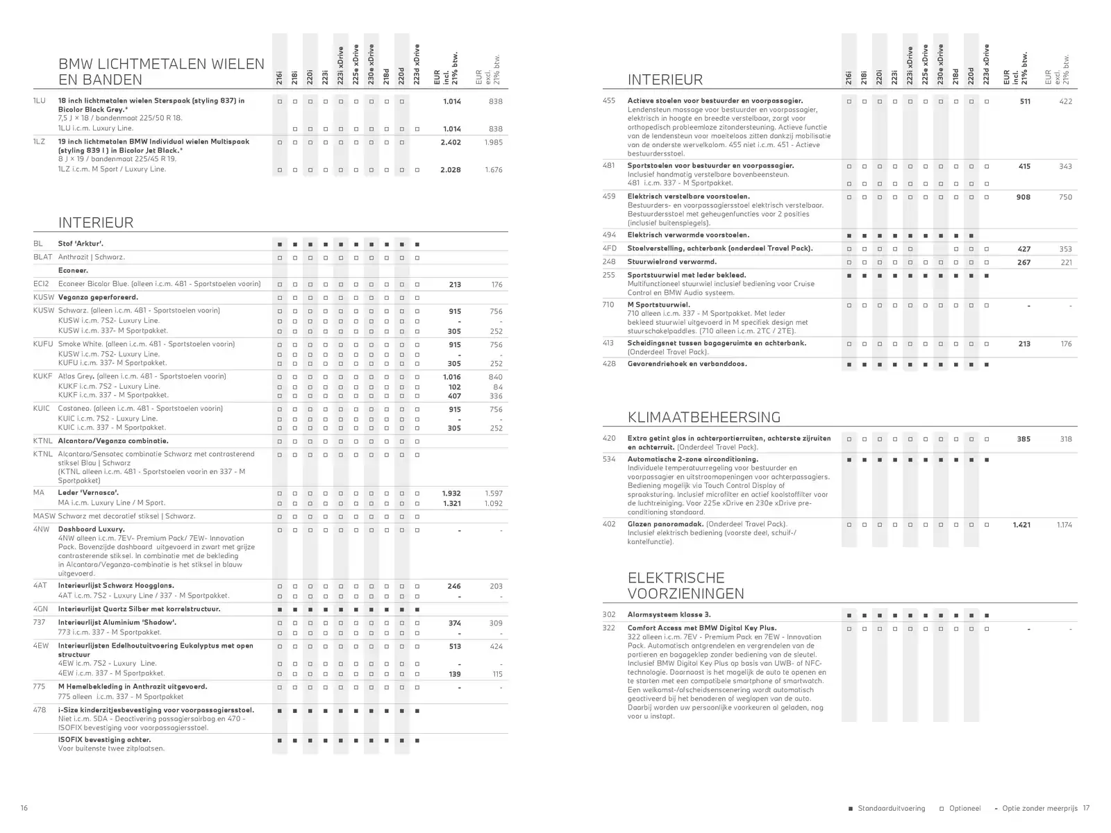 Pagina 9