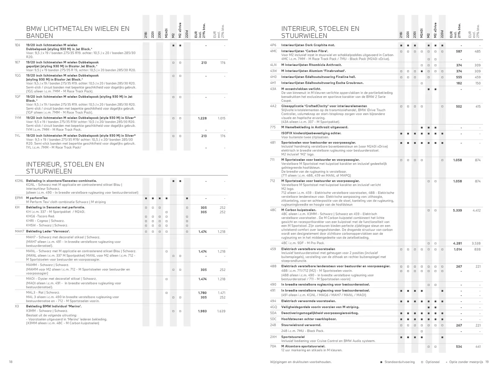 Pagina 10