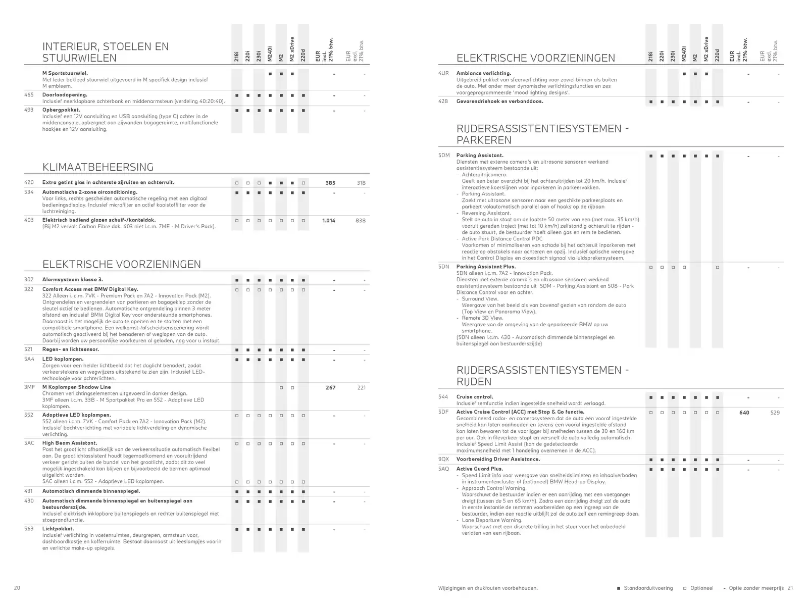Pagina 11
