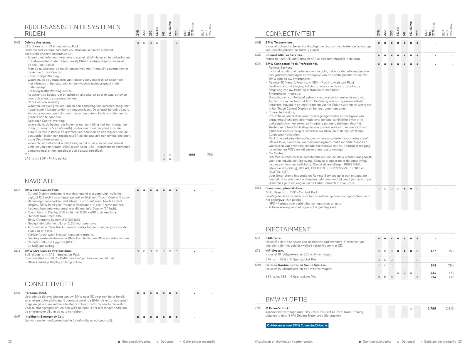 Pagina 12