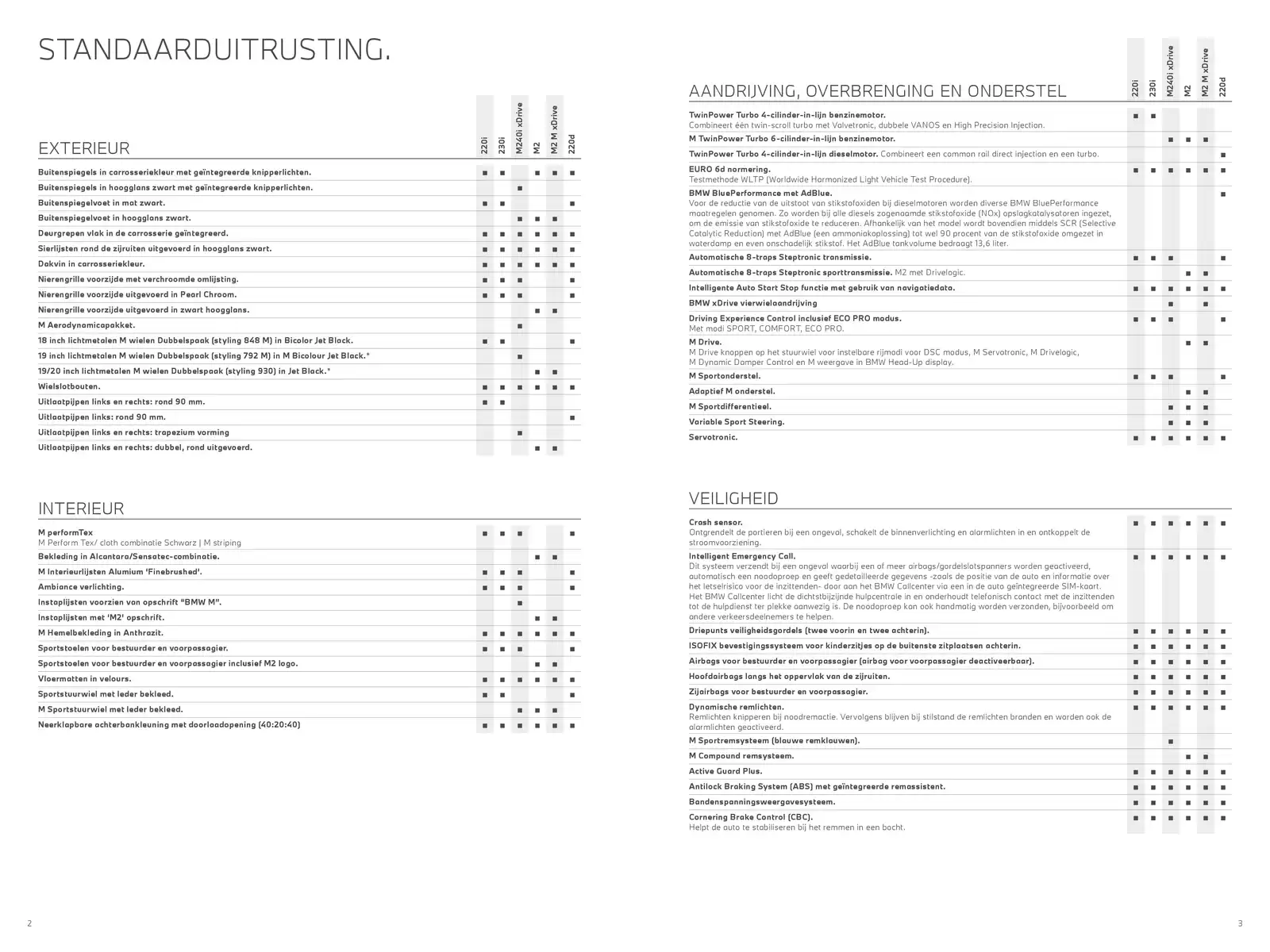 Pagina 2