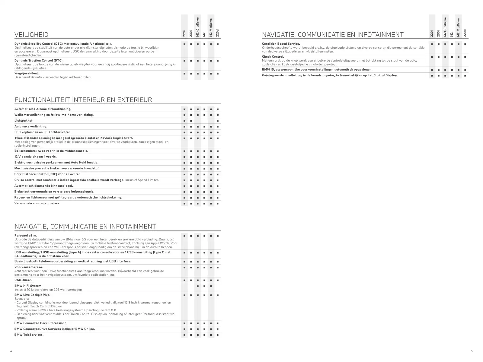Pagina 3