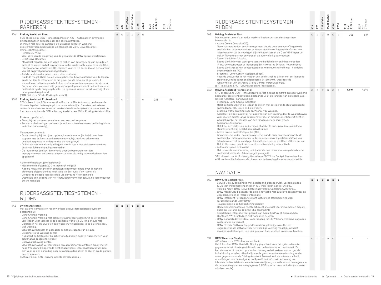 Pagina 10