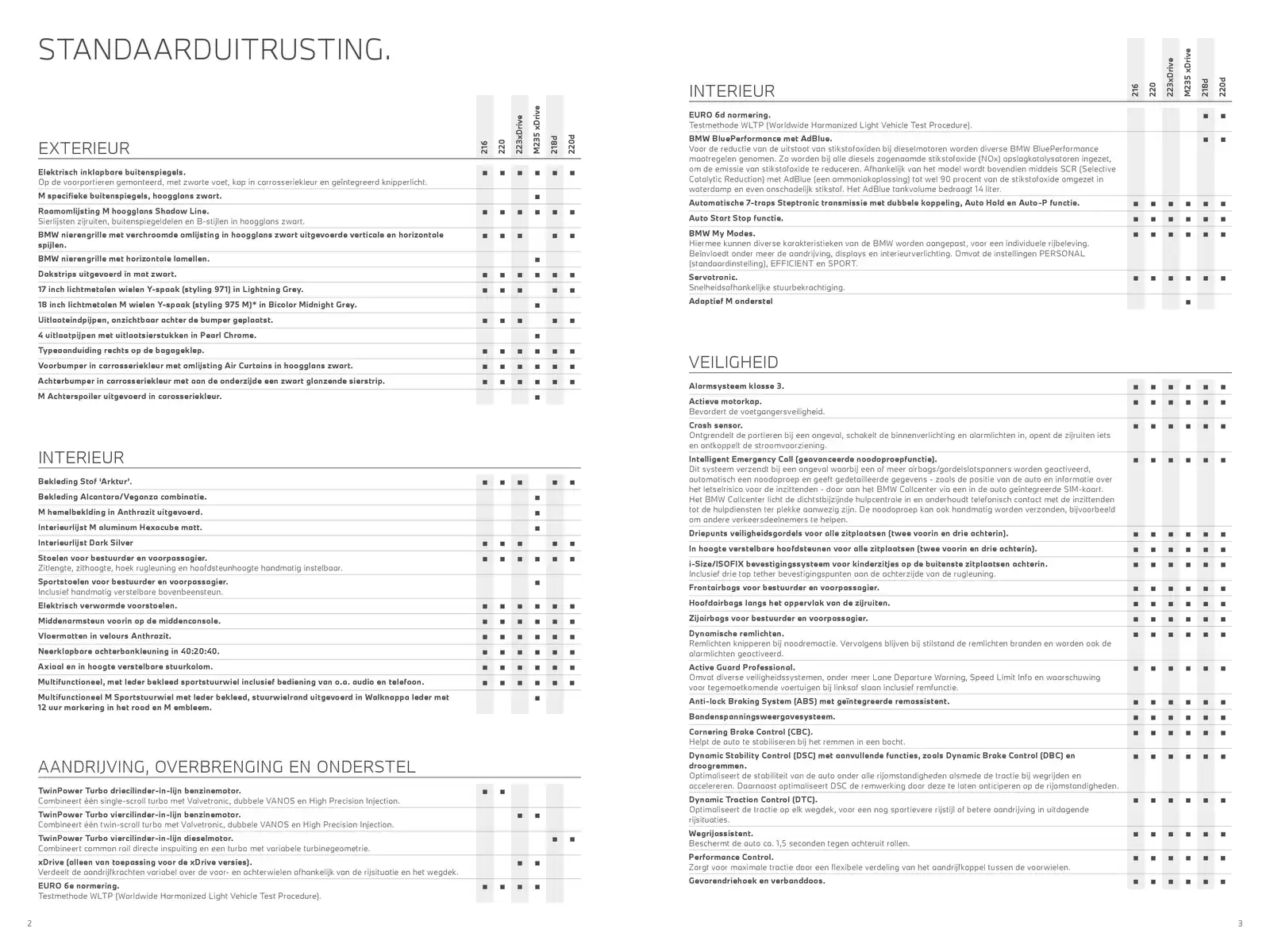 Pagina 2