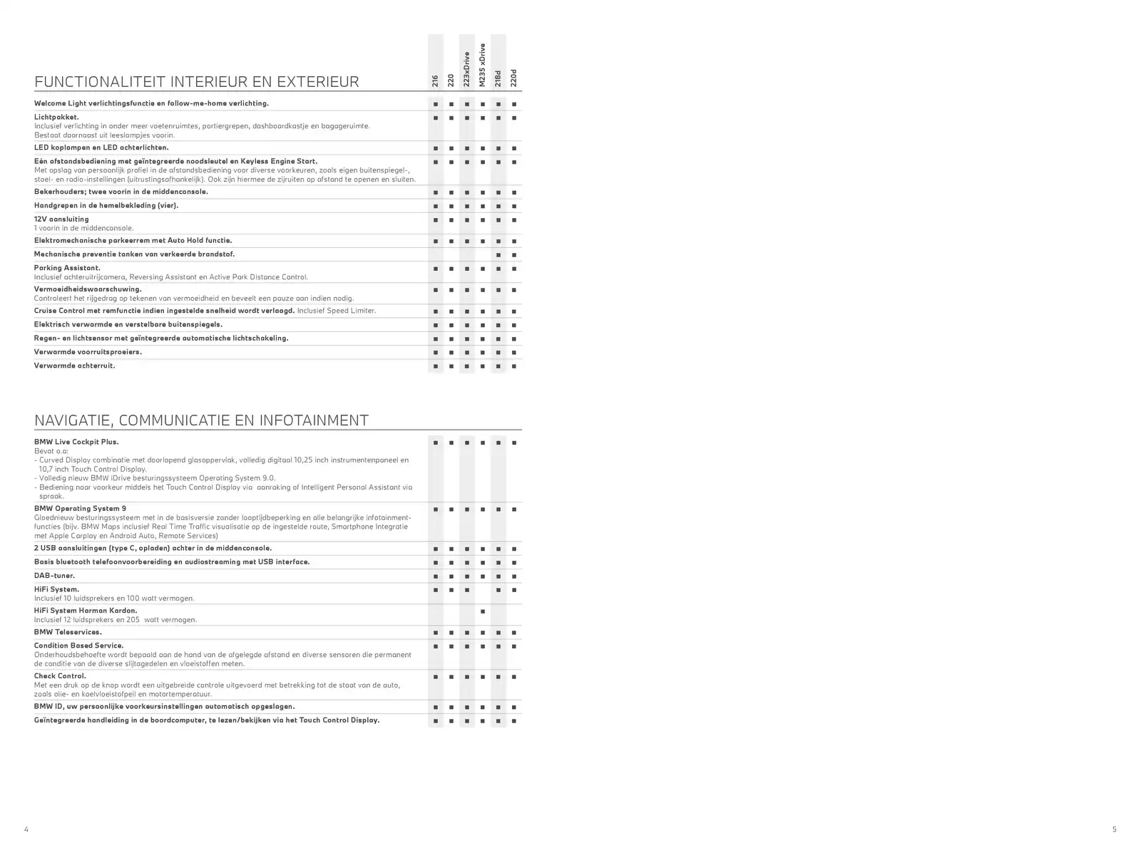 Pagina 3