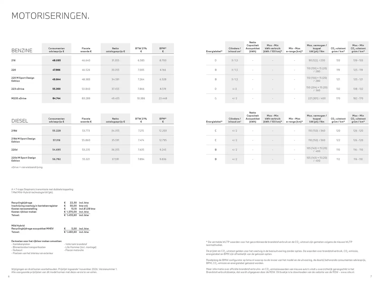 Pagina 4