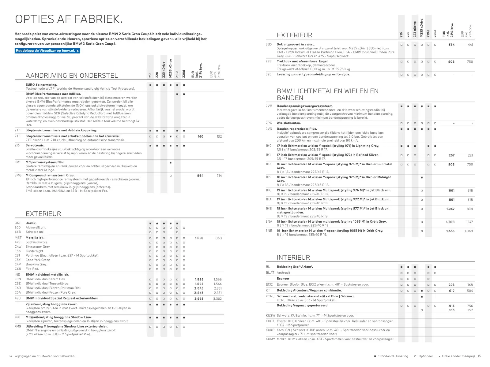 Pagina 8