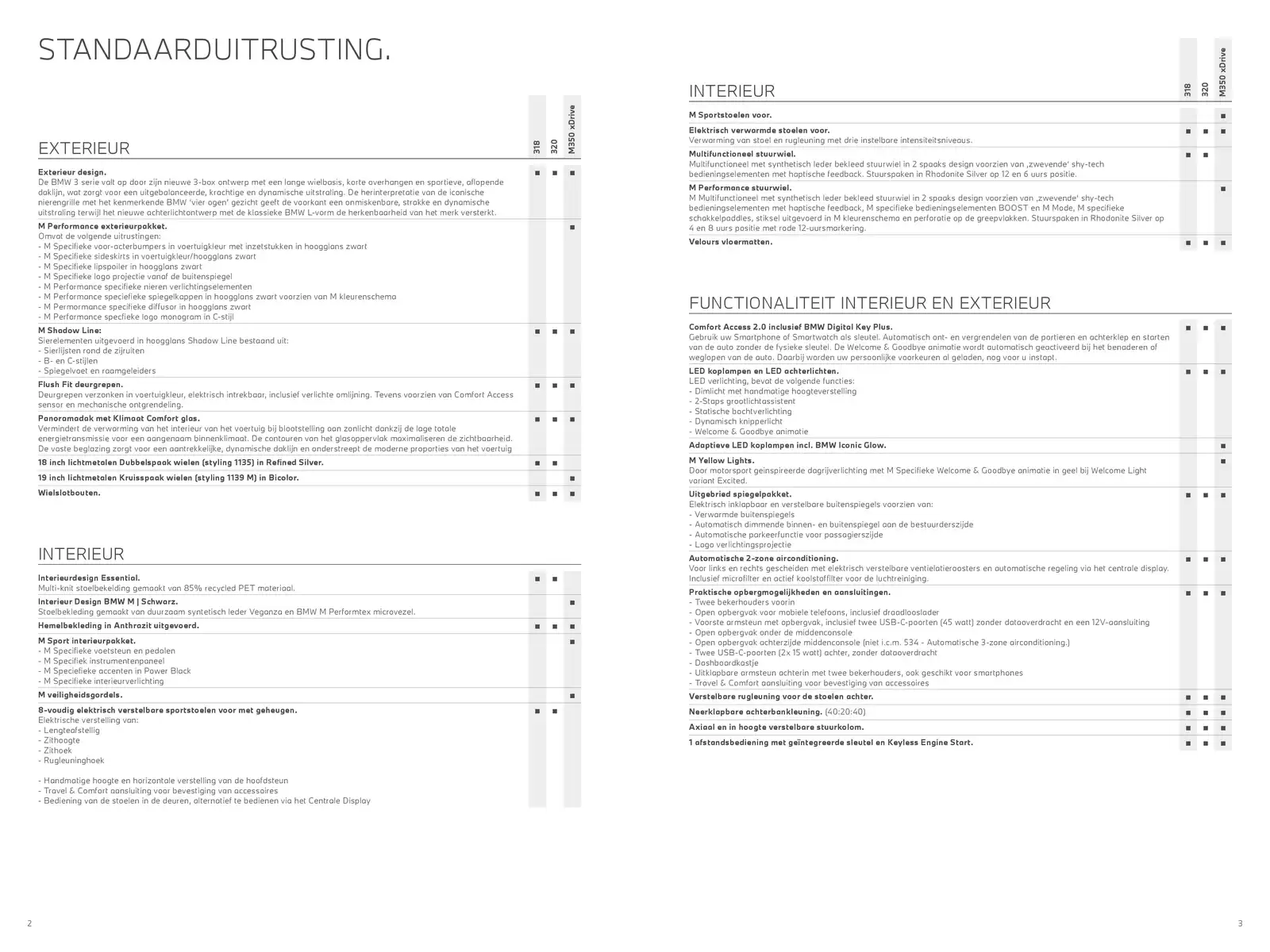 Pagina 2