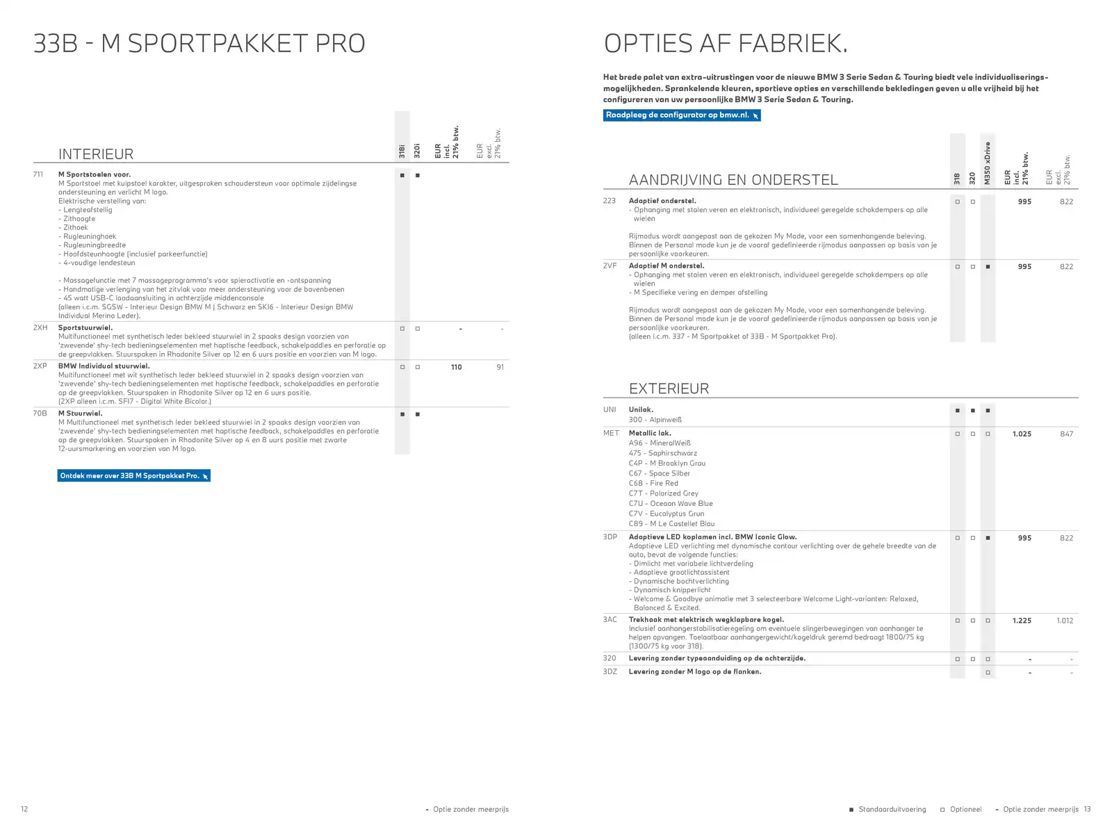 Pagina 7