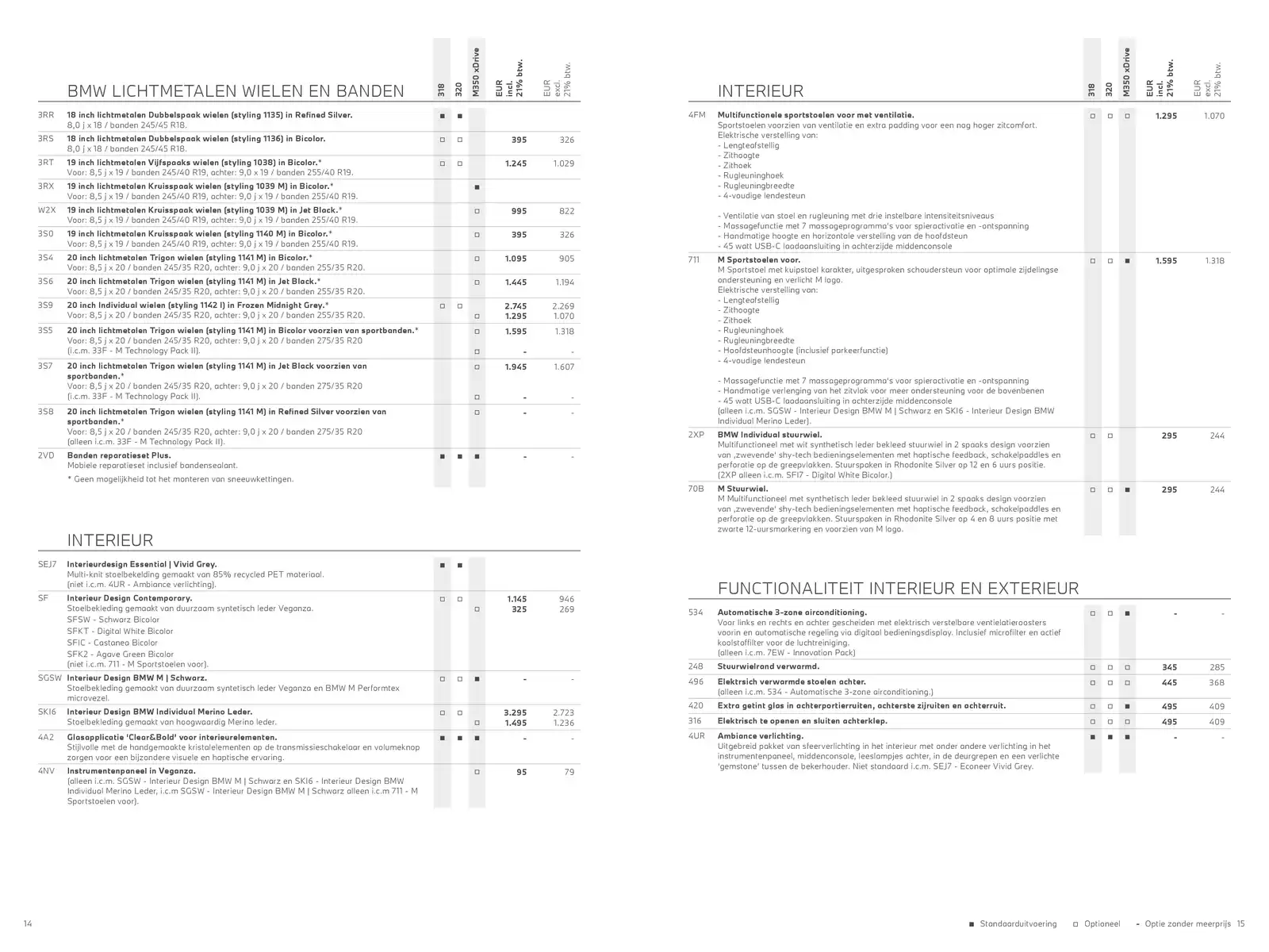Pagina 8