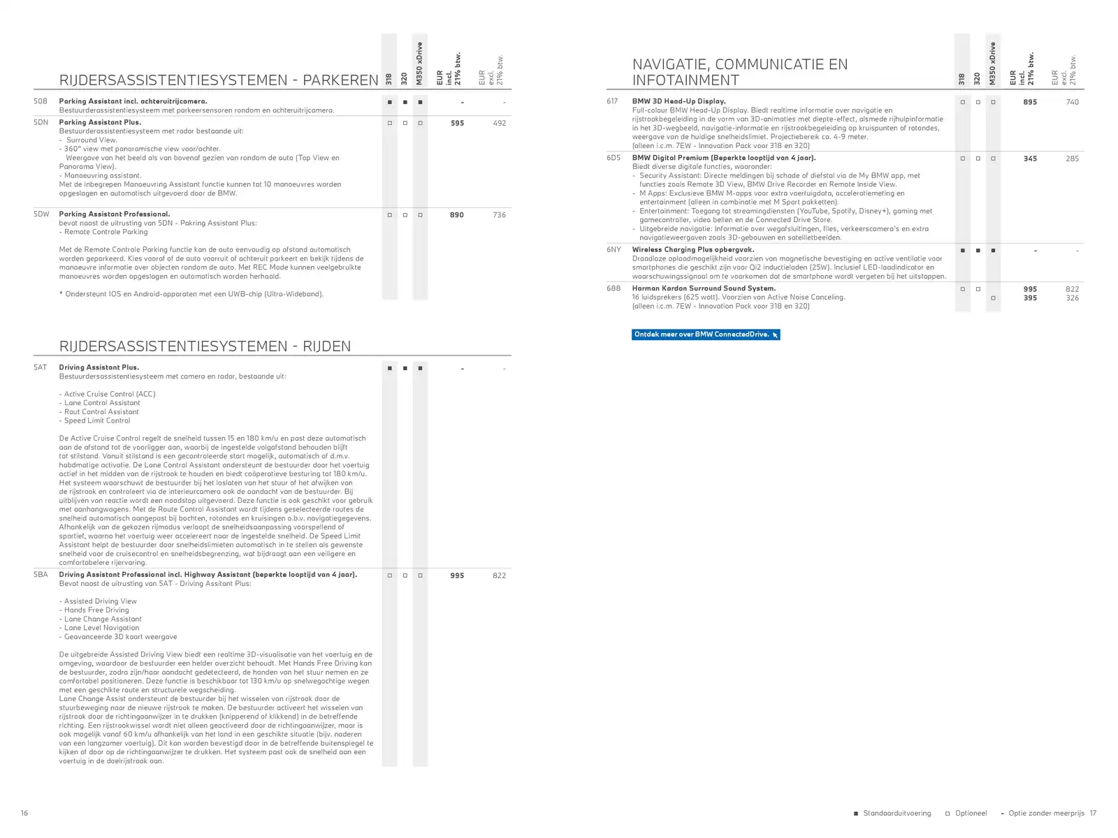 Pagina 9