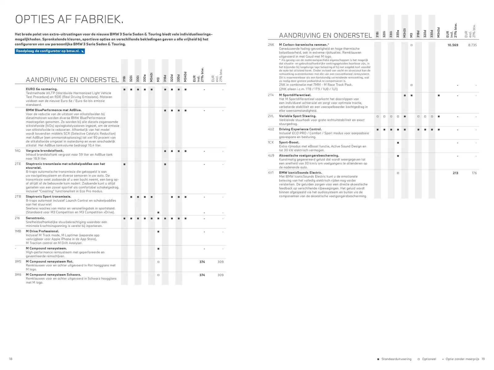 Pagina 10