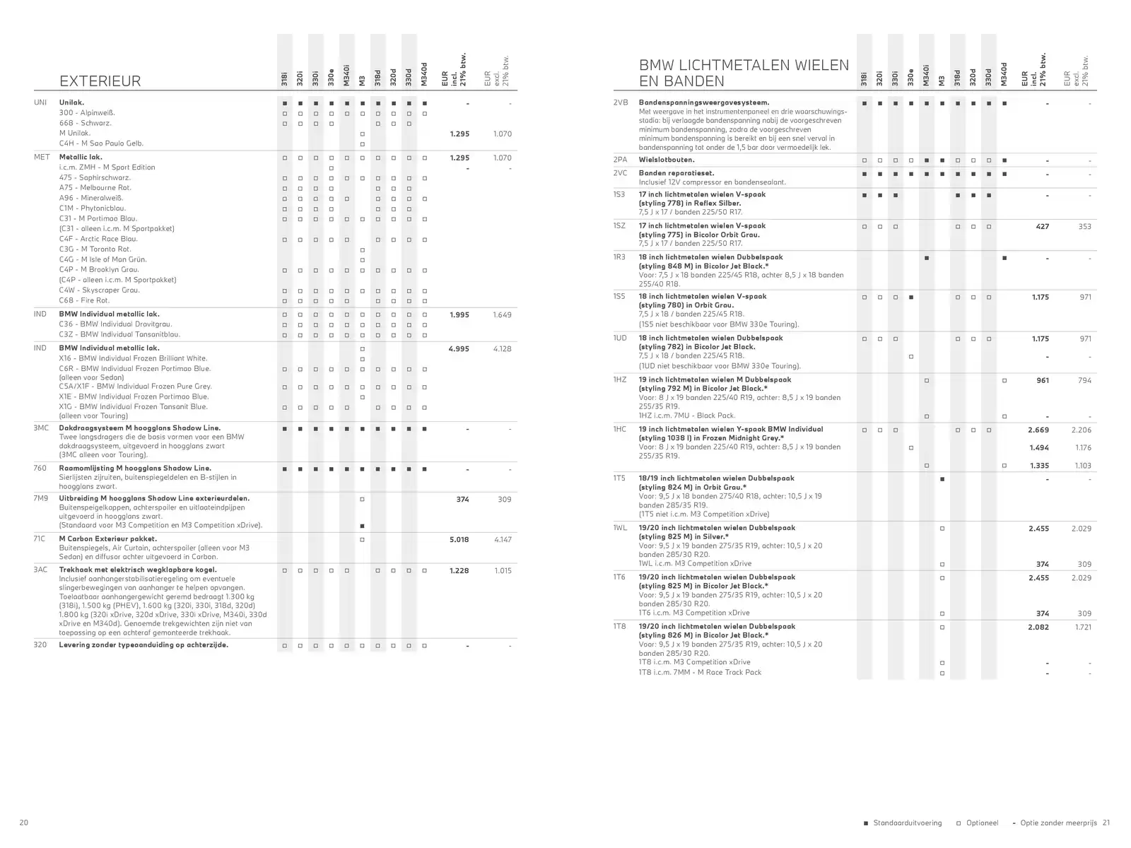Pagina 11