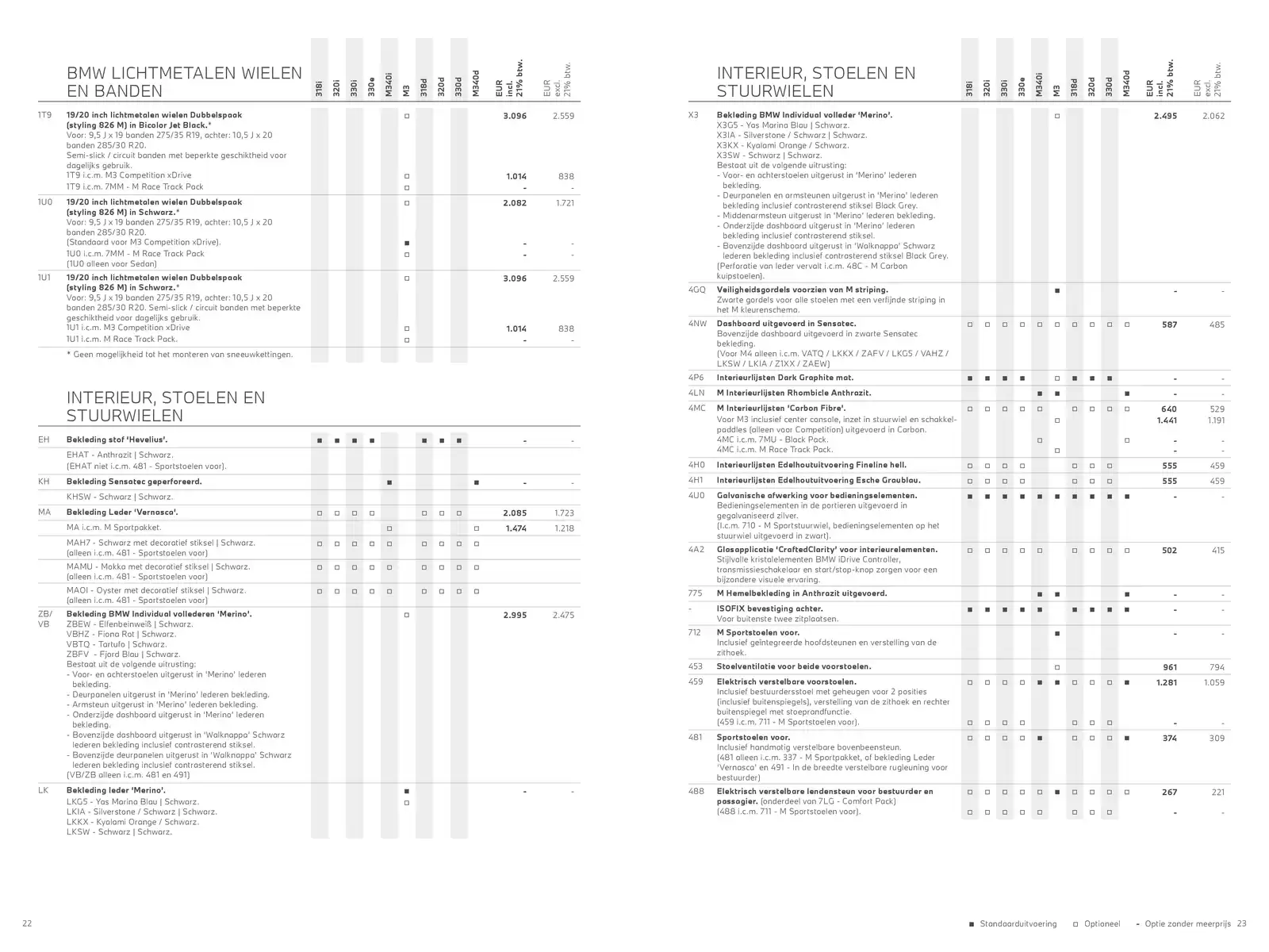 Pagina 12