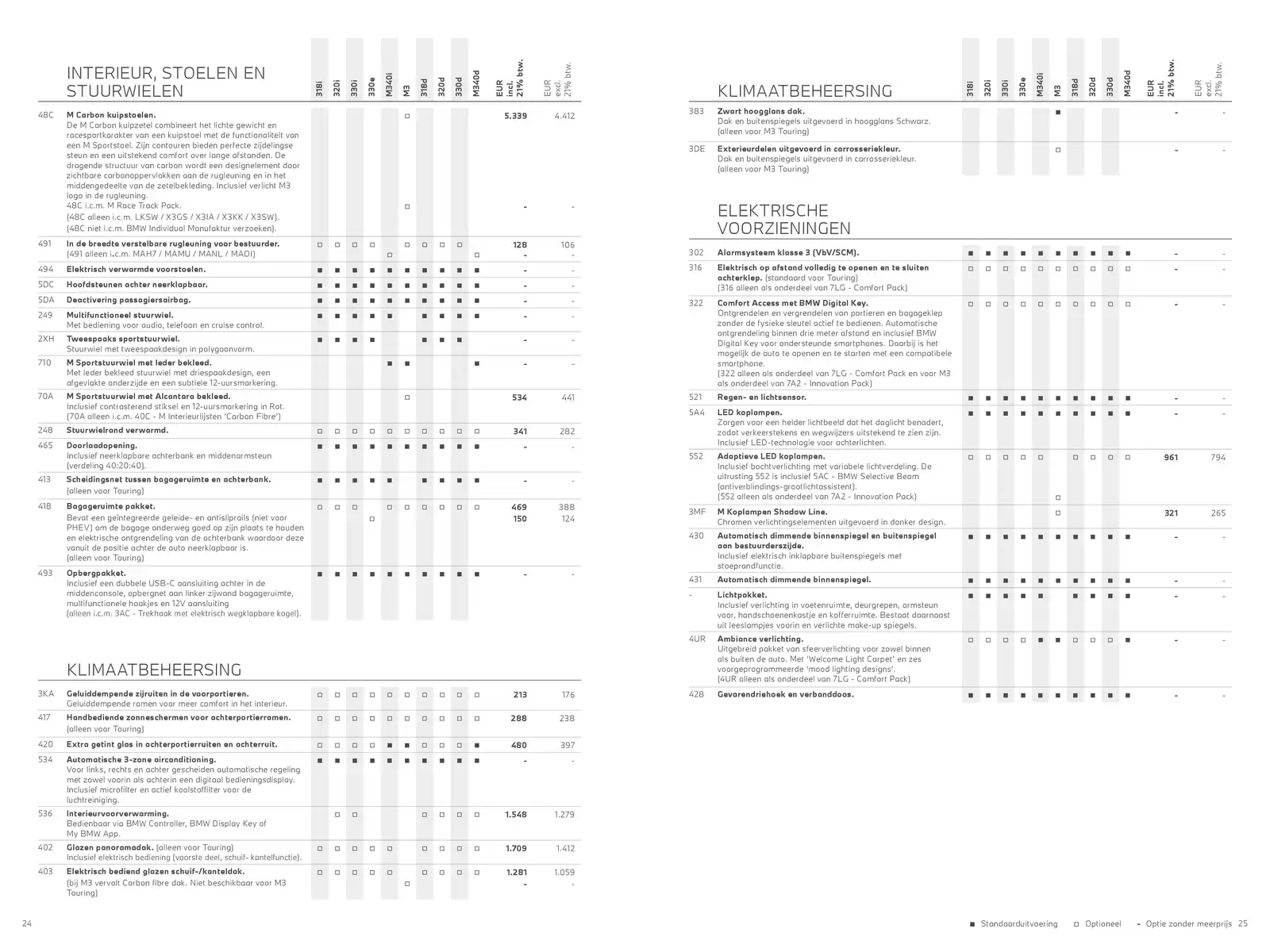 Pagina 13
