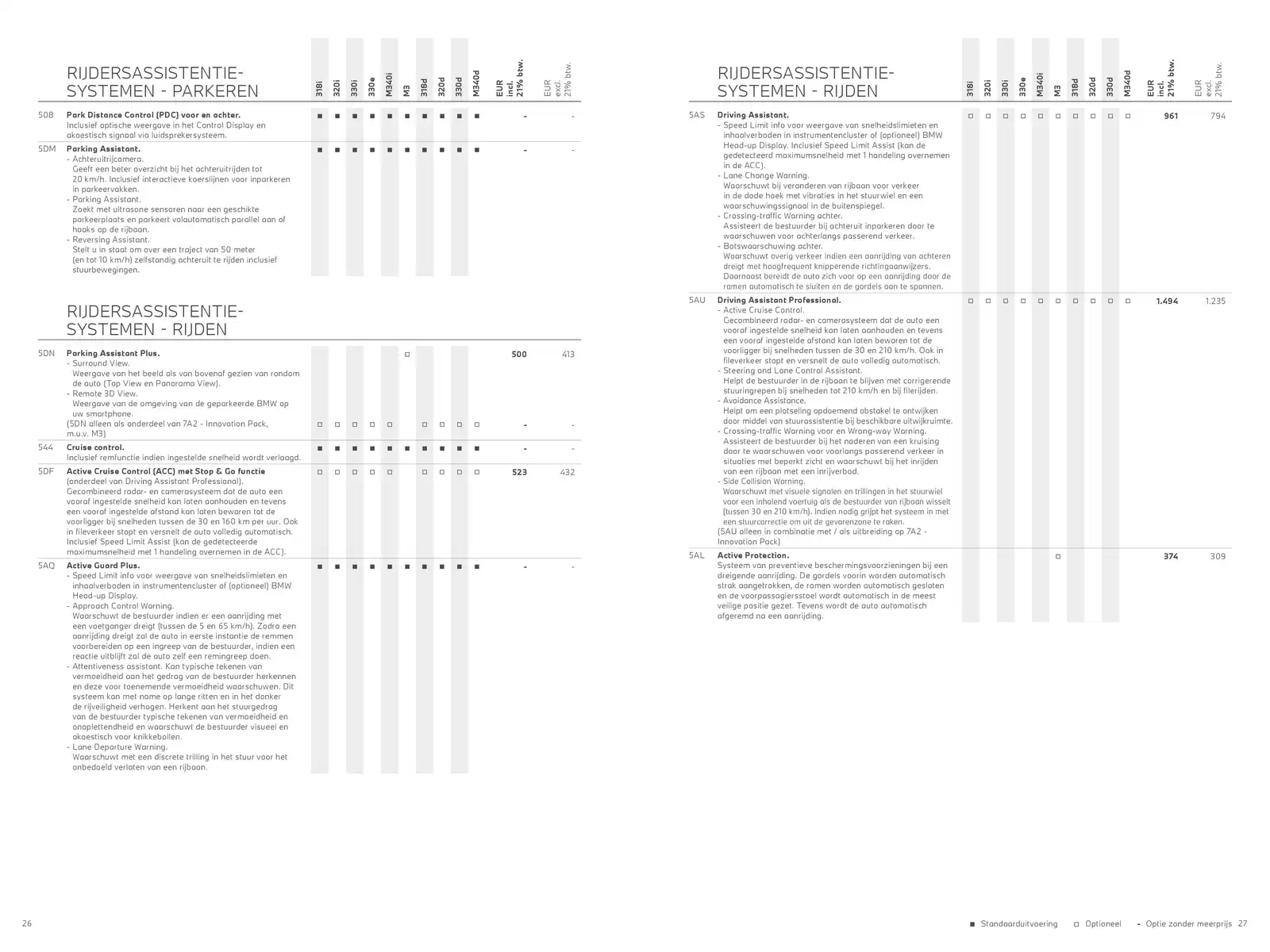 Pagina 14