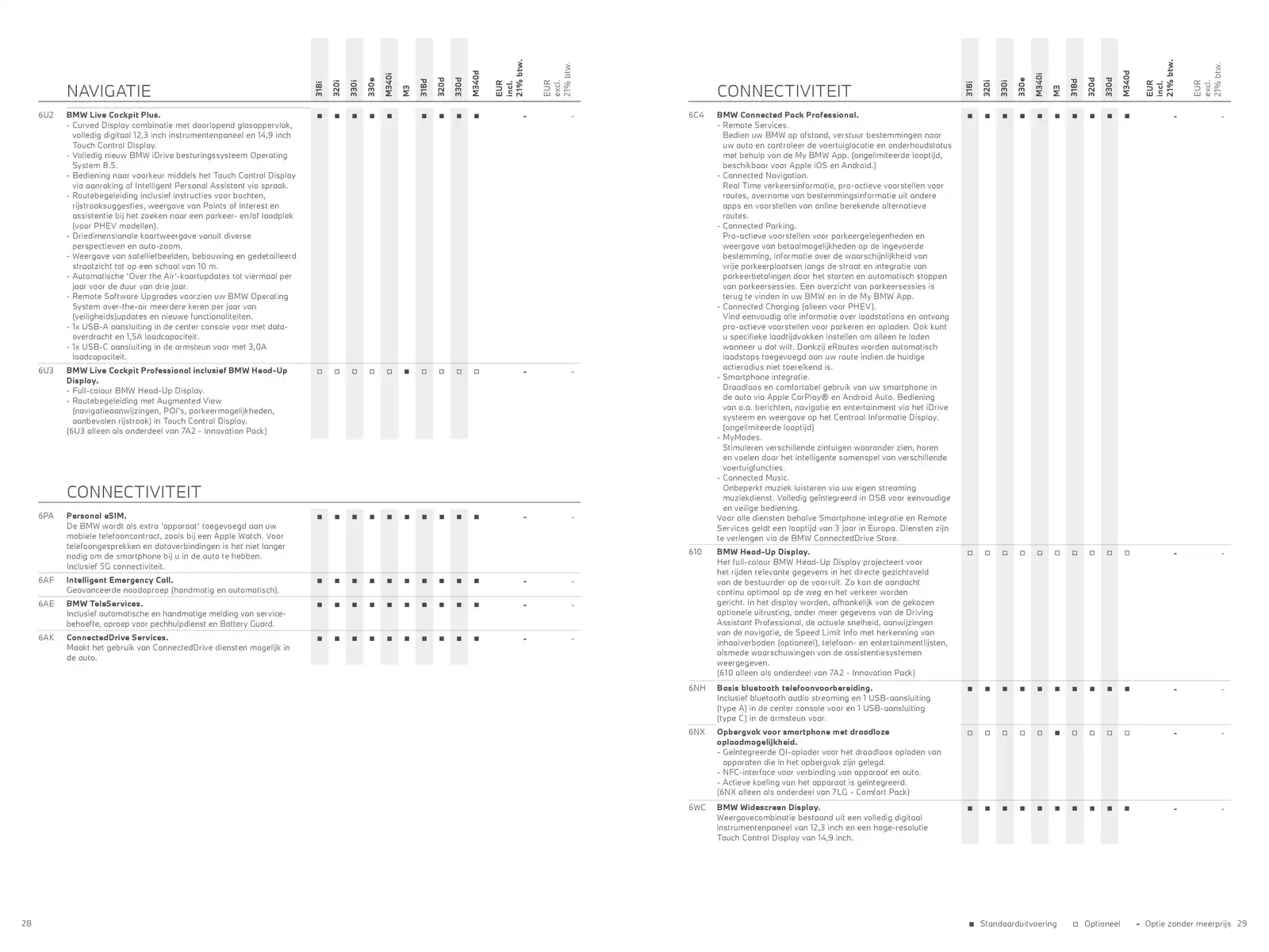Pagina 15