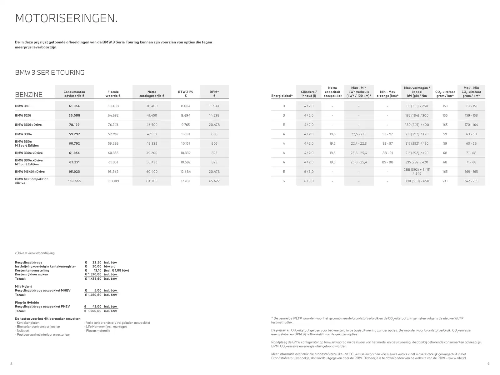 Pagina 5