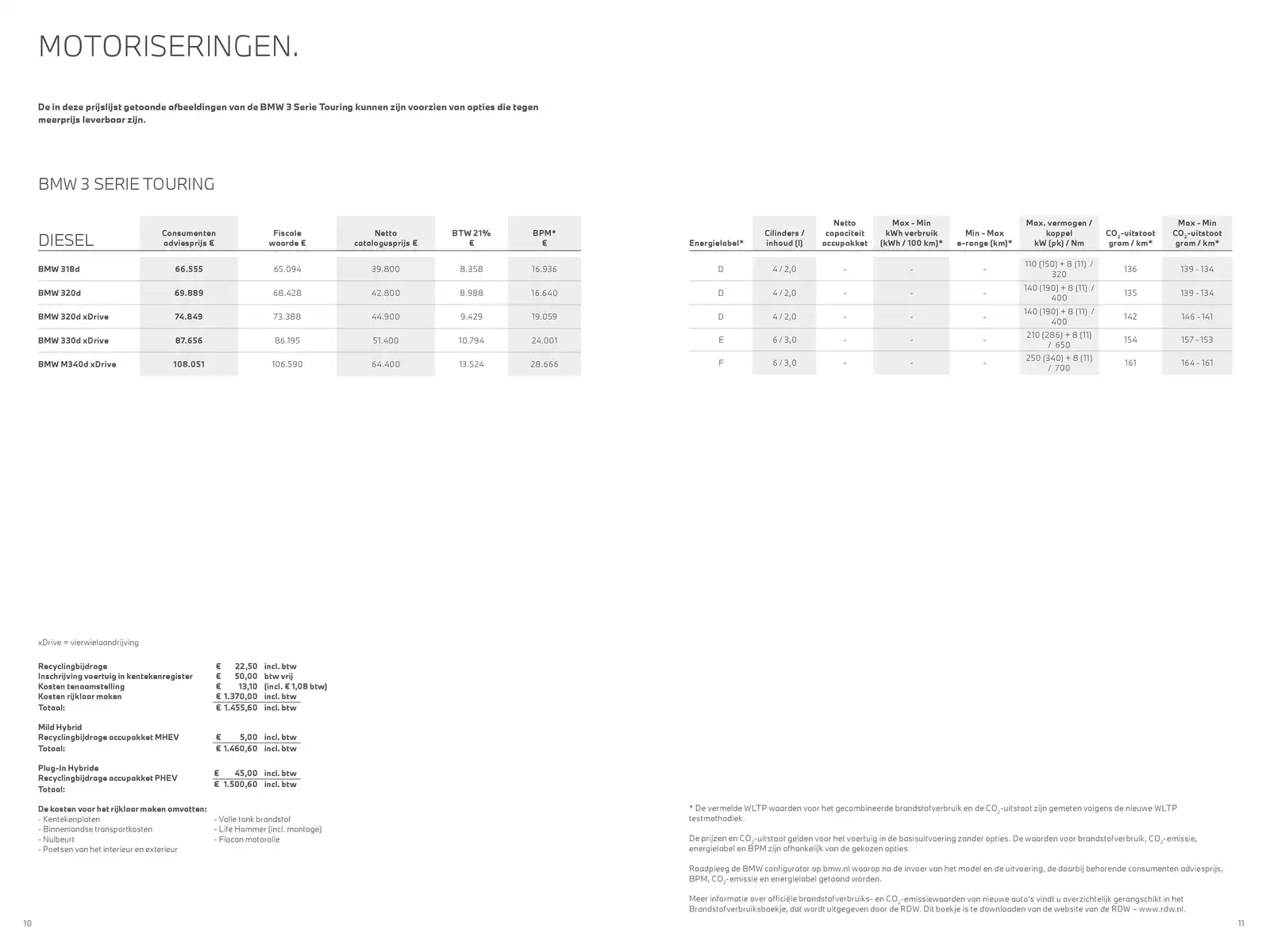 Pagina 6