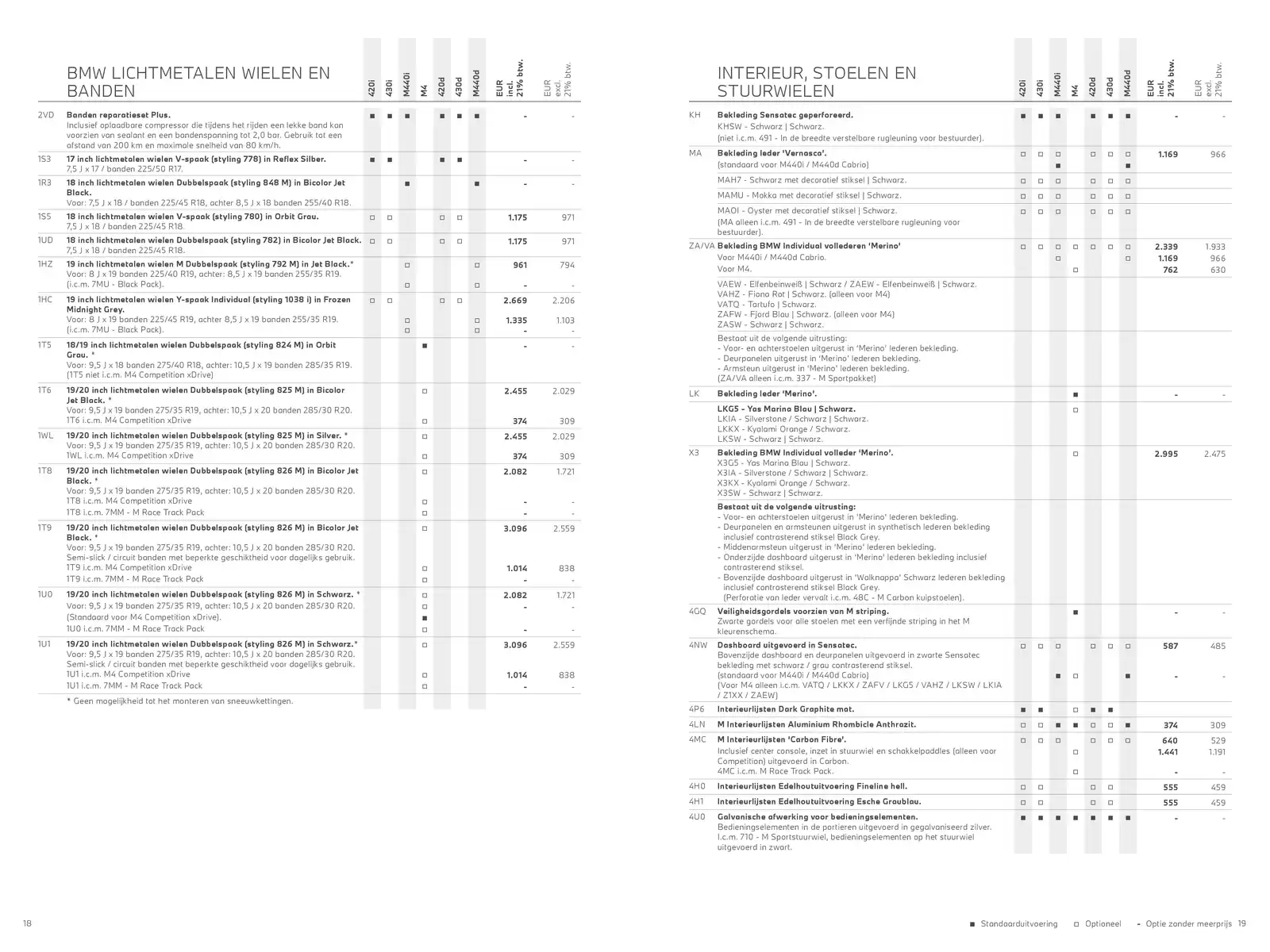 Pagina 10