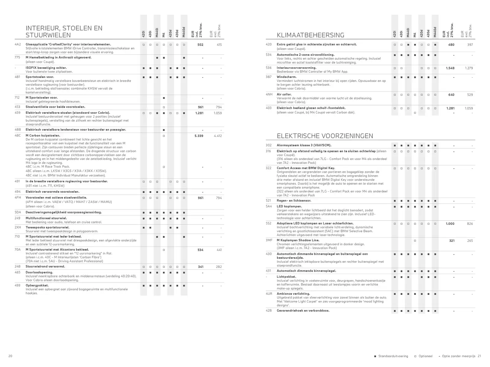 Pagina 11