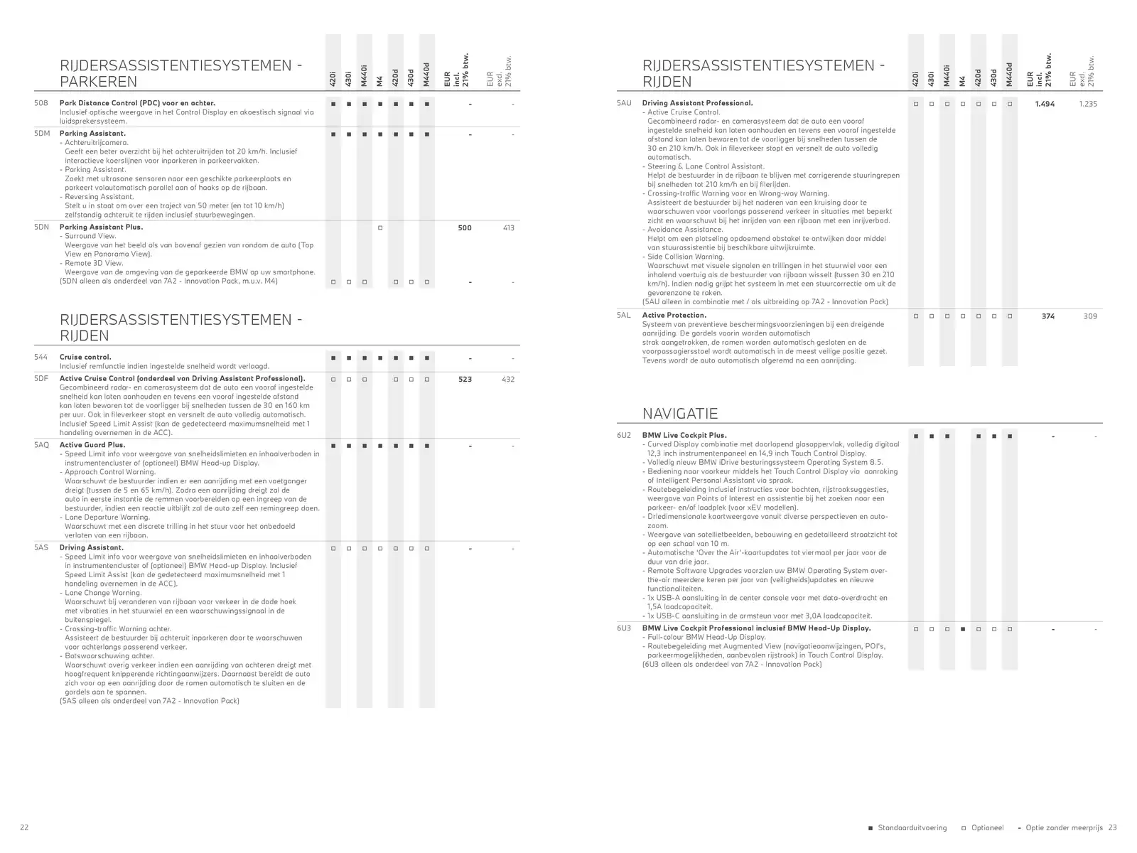 Pagina 12