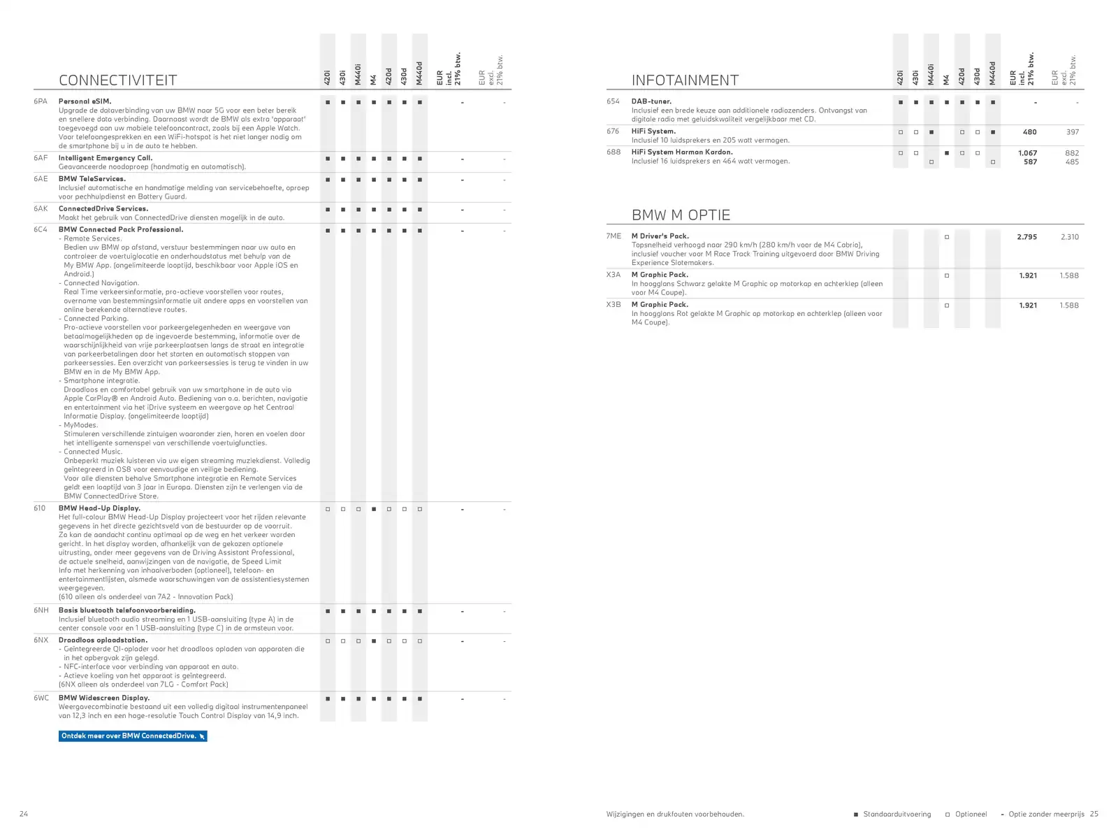 Pagina 13