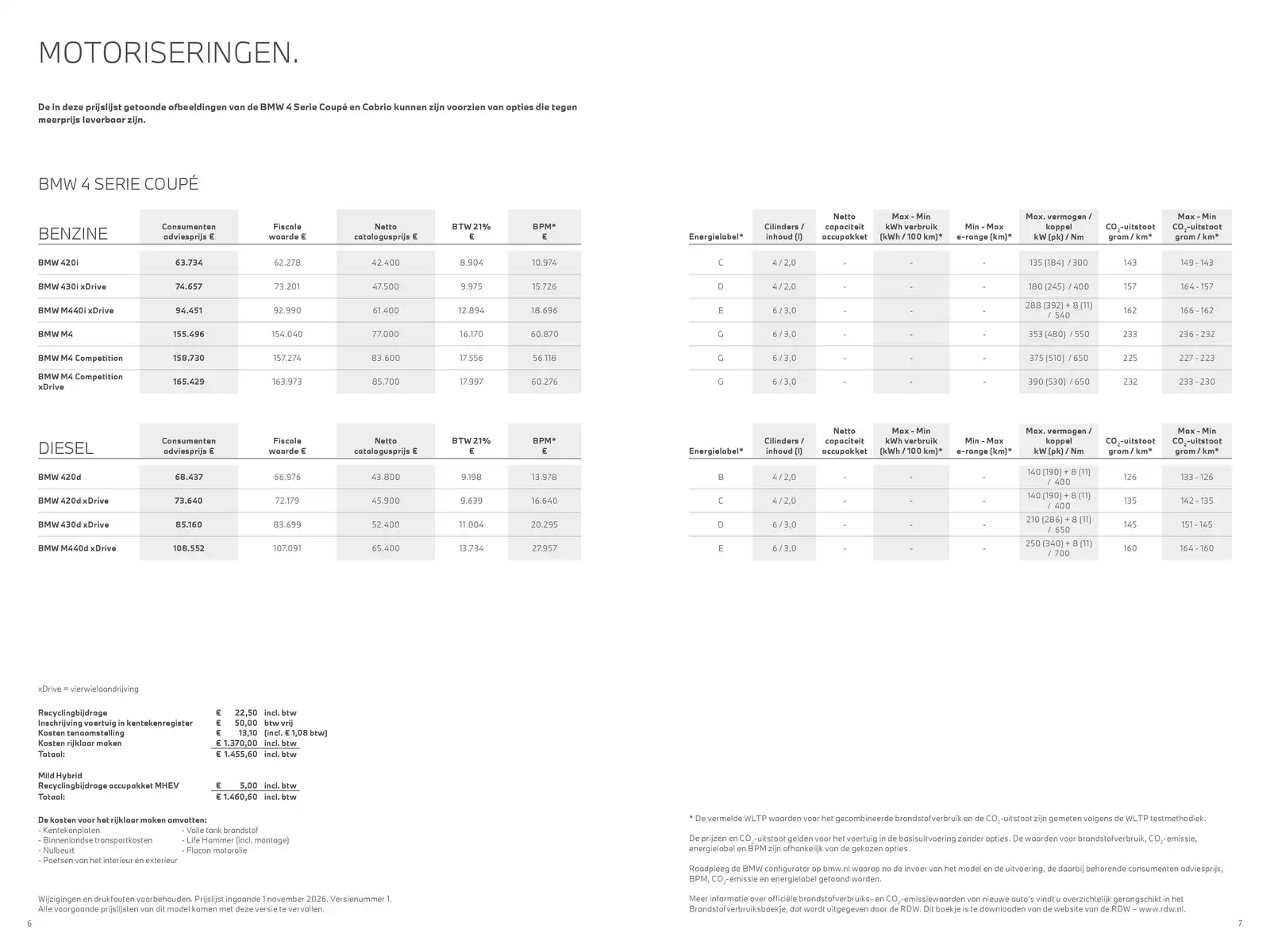 Pagina 4