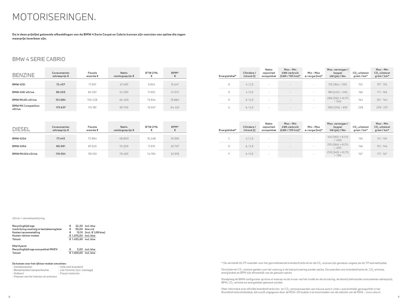 Pagina 5