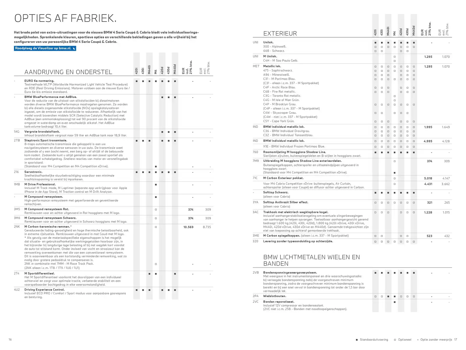 Pagina 9
