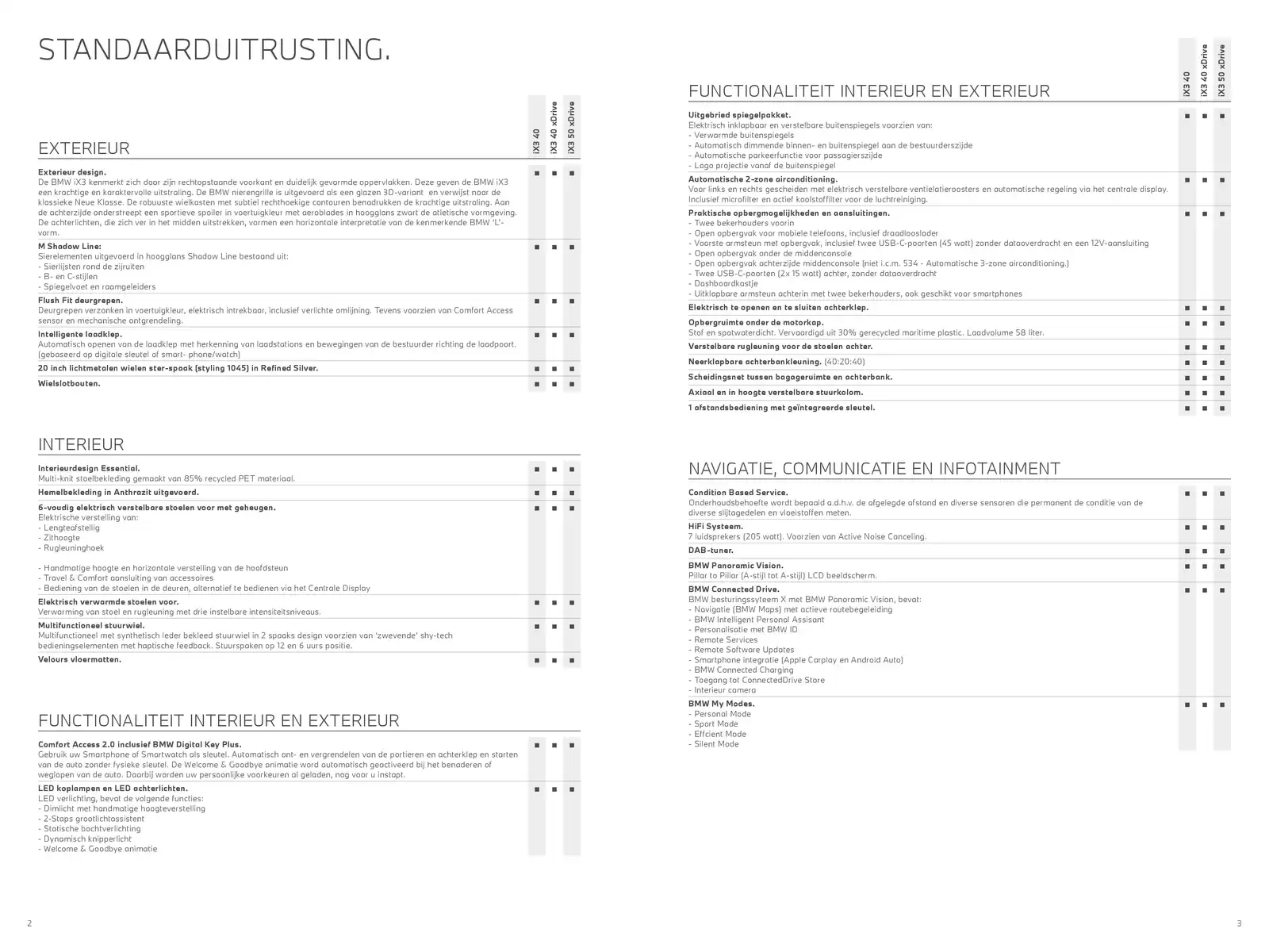 Pagina 2