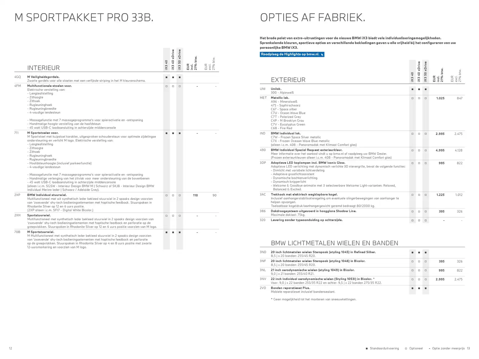 Pagina 7