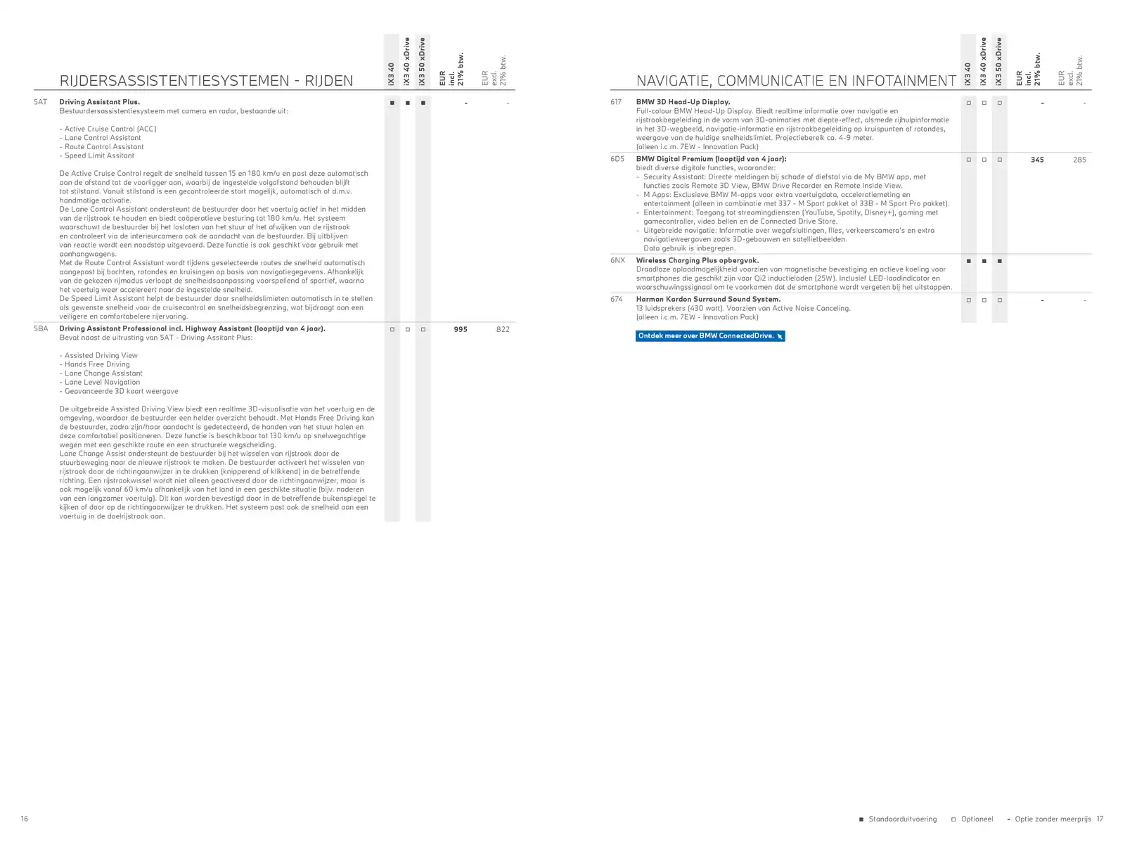 Pagina 9
