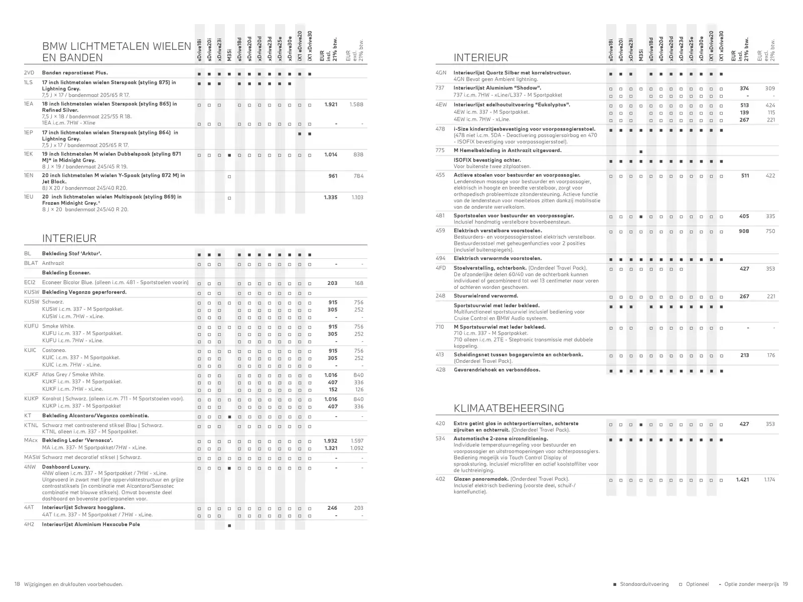 Pagina 10