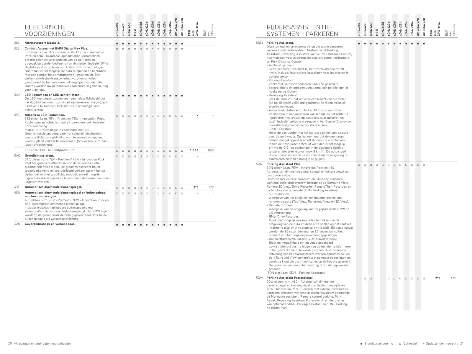 Pagina 11