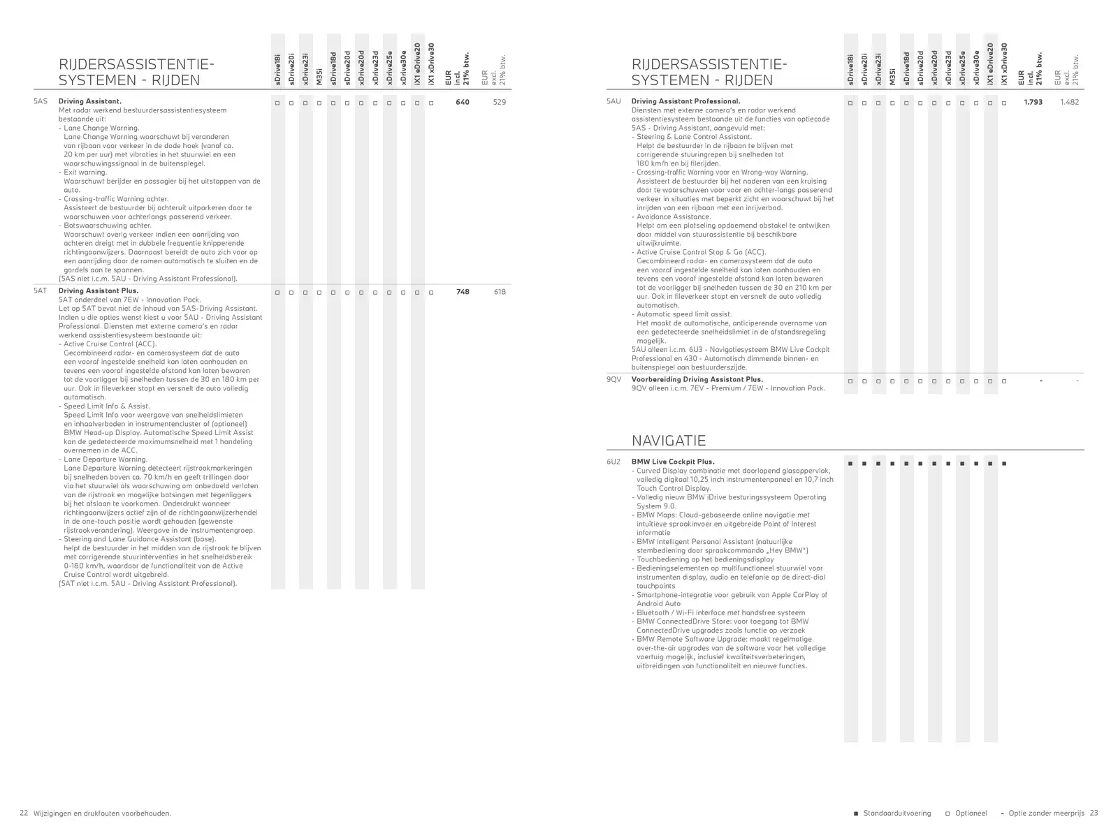Pagina 12