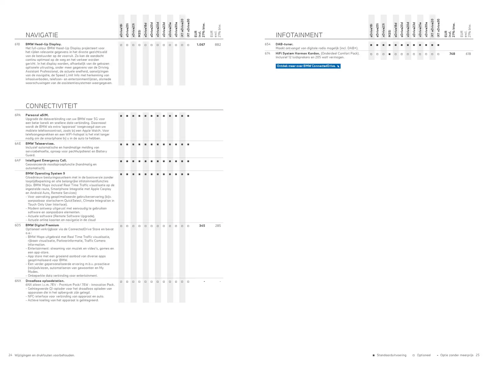 Pagina 13