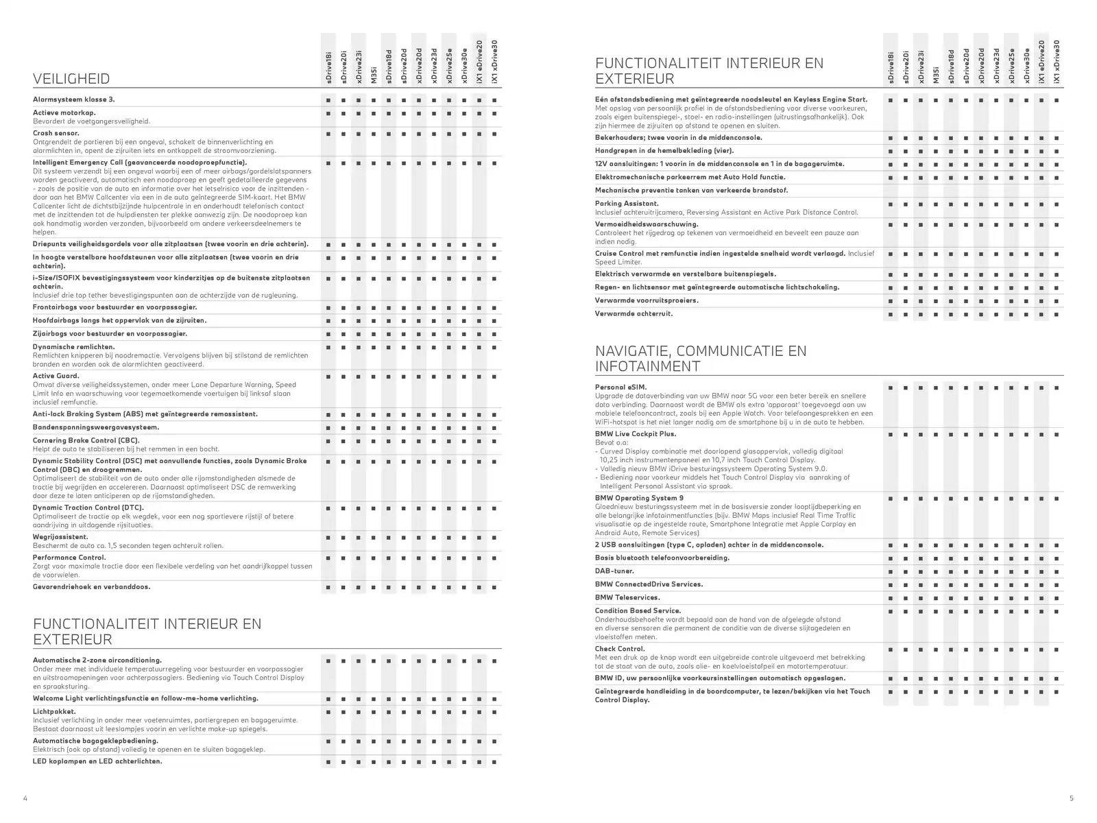 Pagina 3