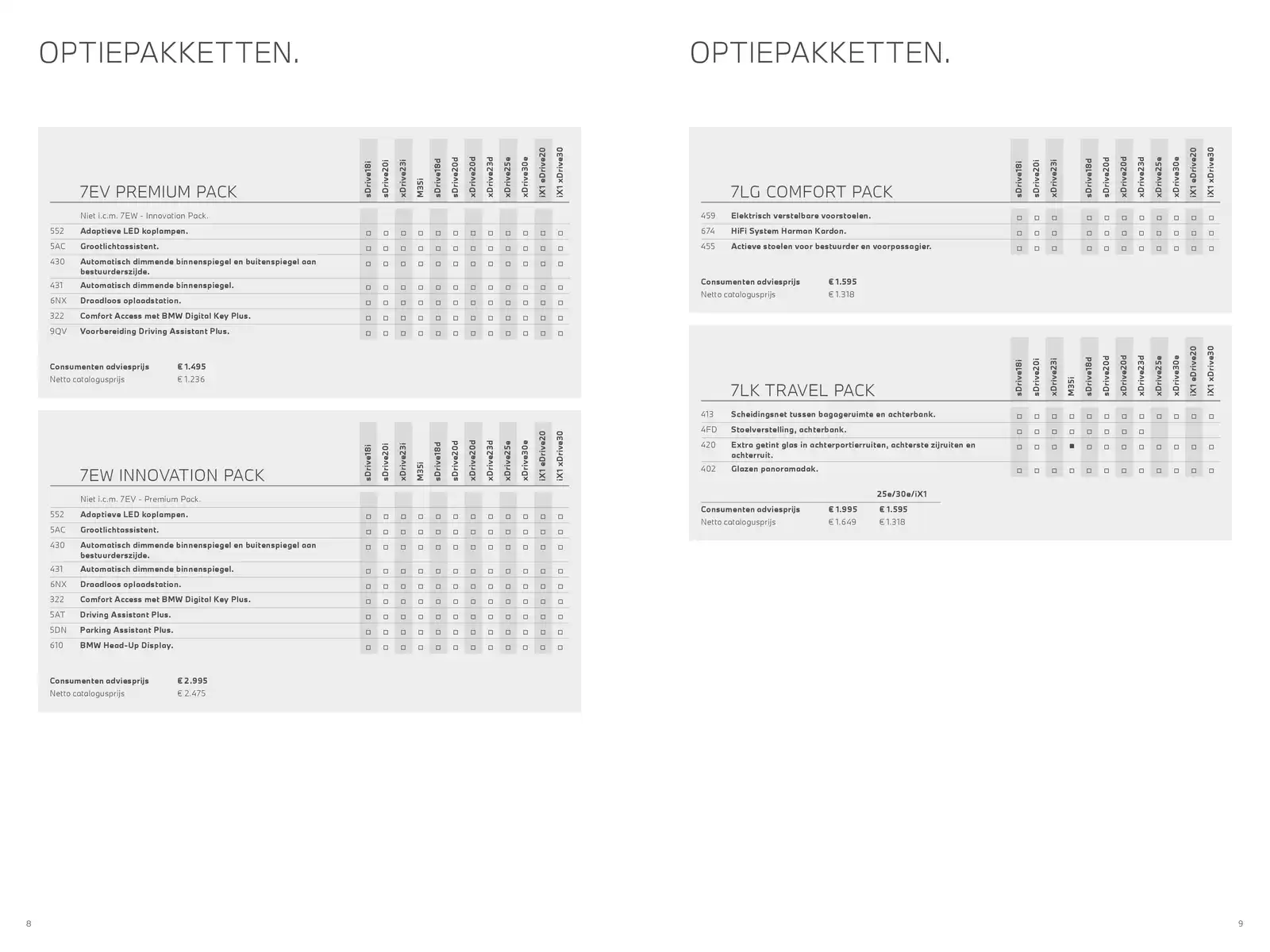 Pagina 5