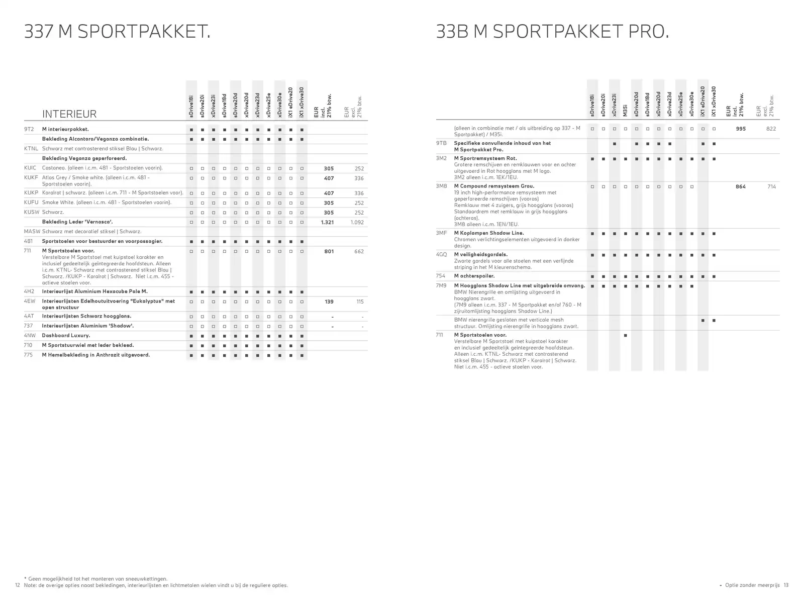 Pagina 7